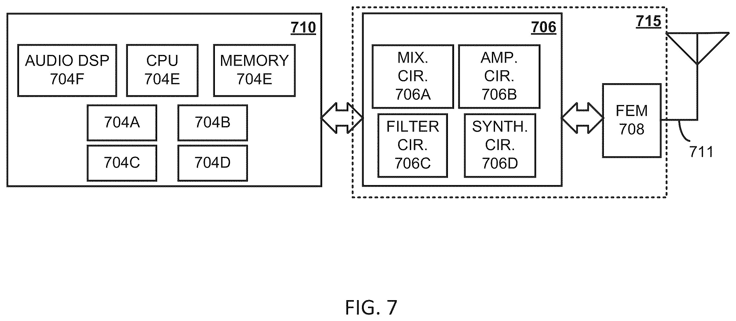 Patent US12592979 Figure 7 – Immersive teleconferencing and telepresence