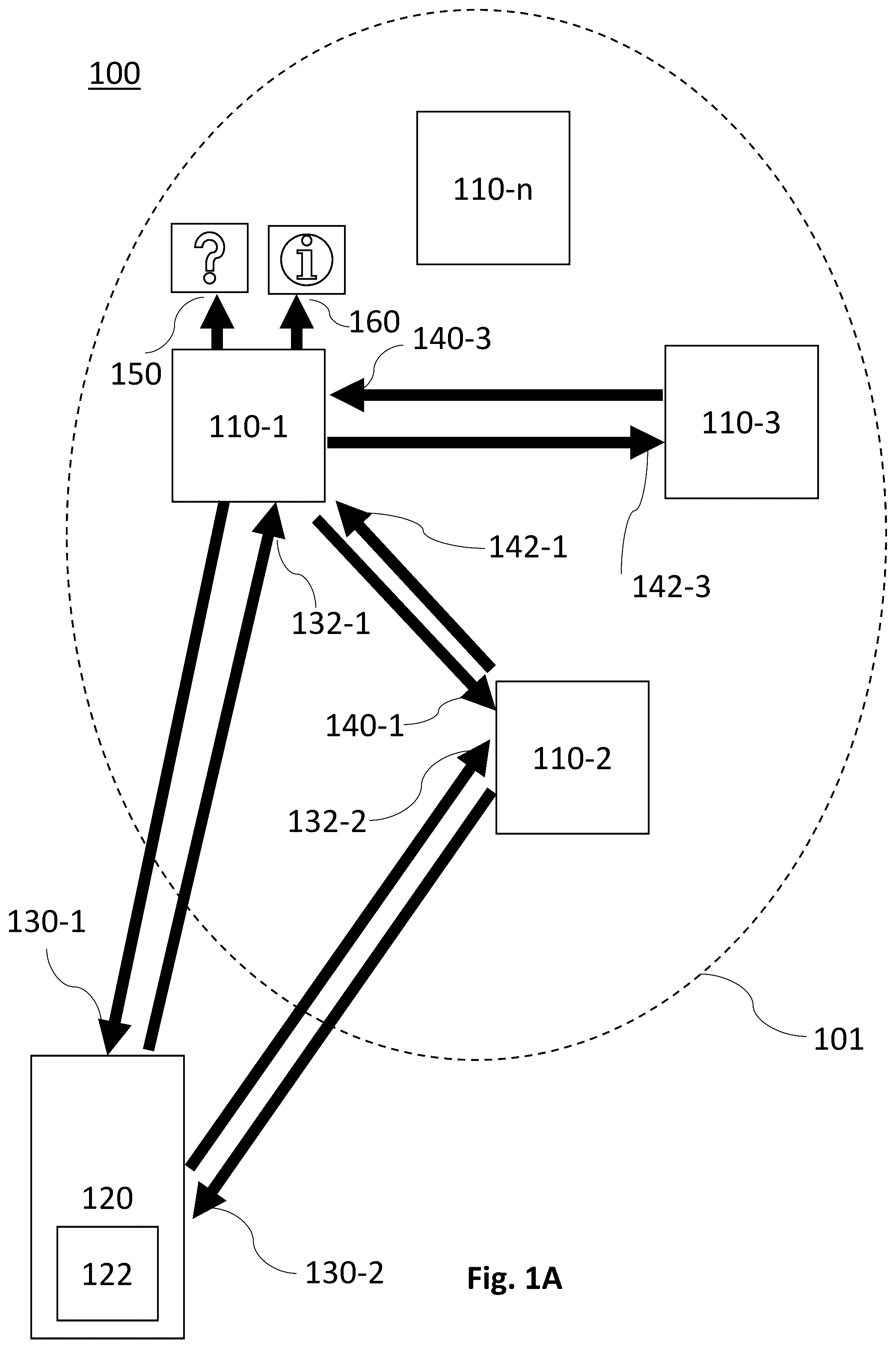 Patent US12592980 Figure 1 – Efficient bandwidth sharing for IoT devices