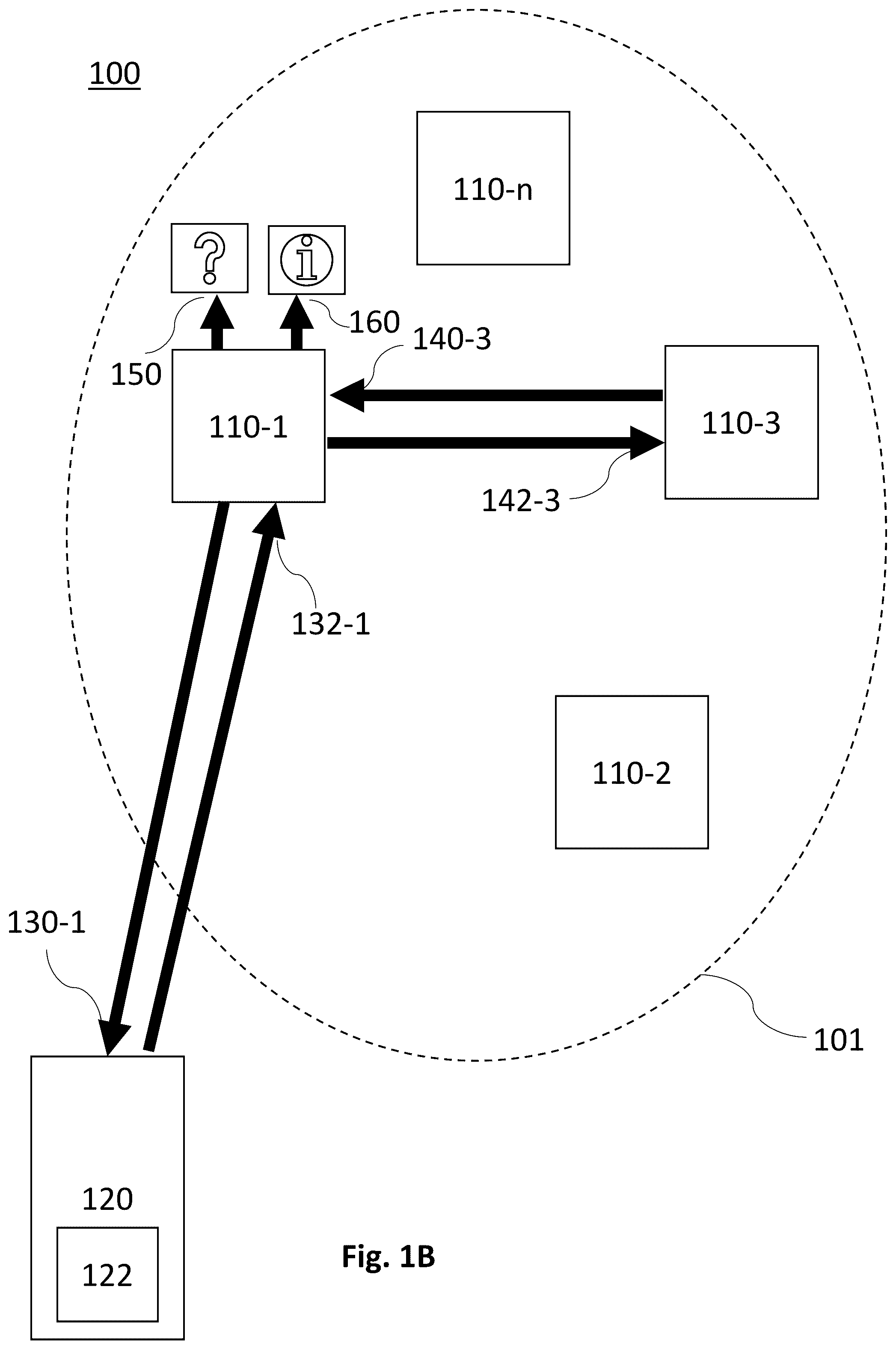 Patent US12592980 Figure 2 – Efficient bandwidth sharing for IoT devices