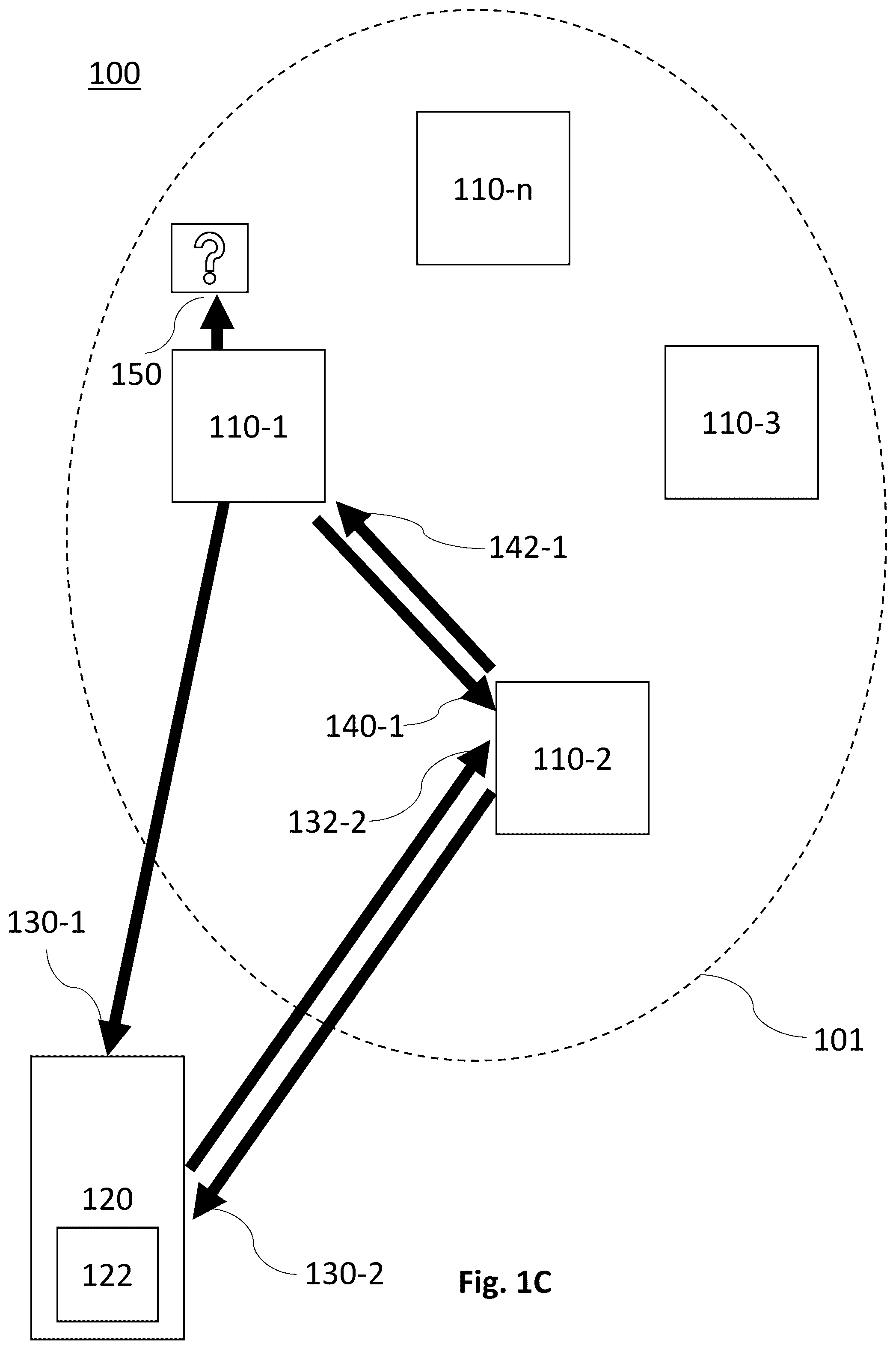 Patent US12592980 Figure 3 – Efficient bandwidth sharing for IoT devices