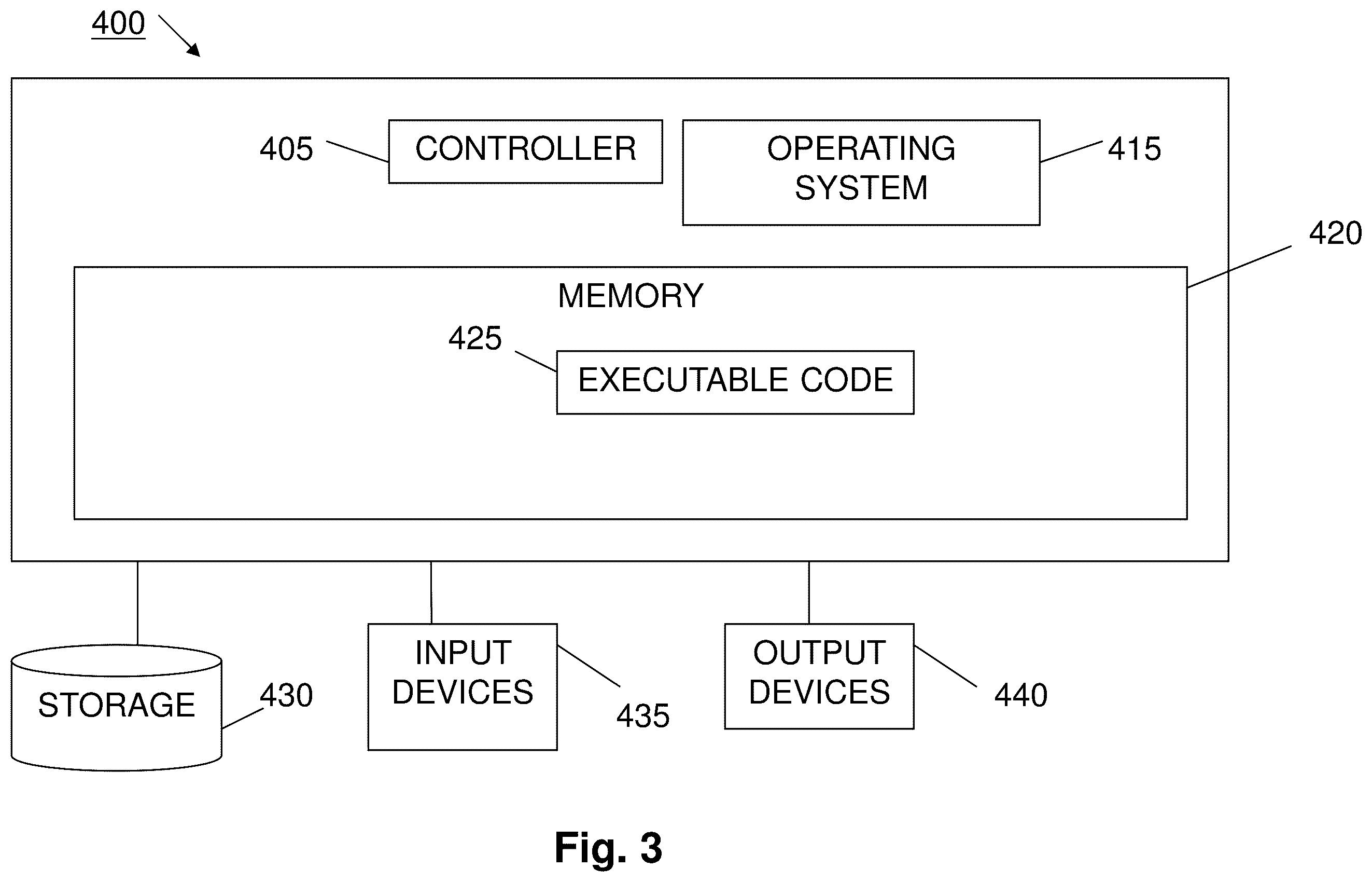 Patent US12592980 Figure 6 – Efficient bandwidth sharing for IoT devices