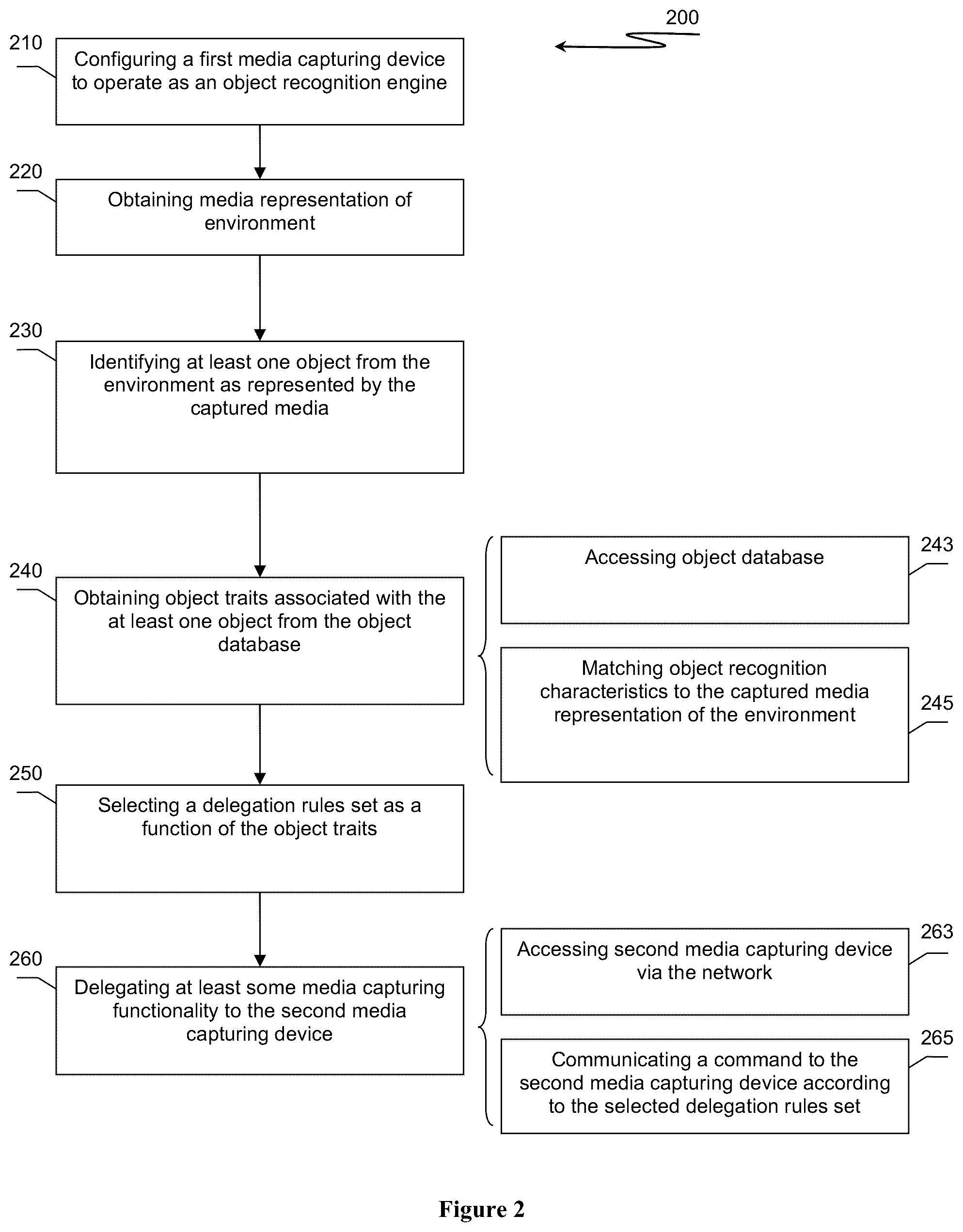Patent US12592981 Figure 2 – Media capture device command triggering systems and methods