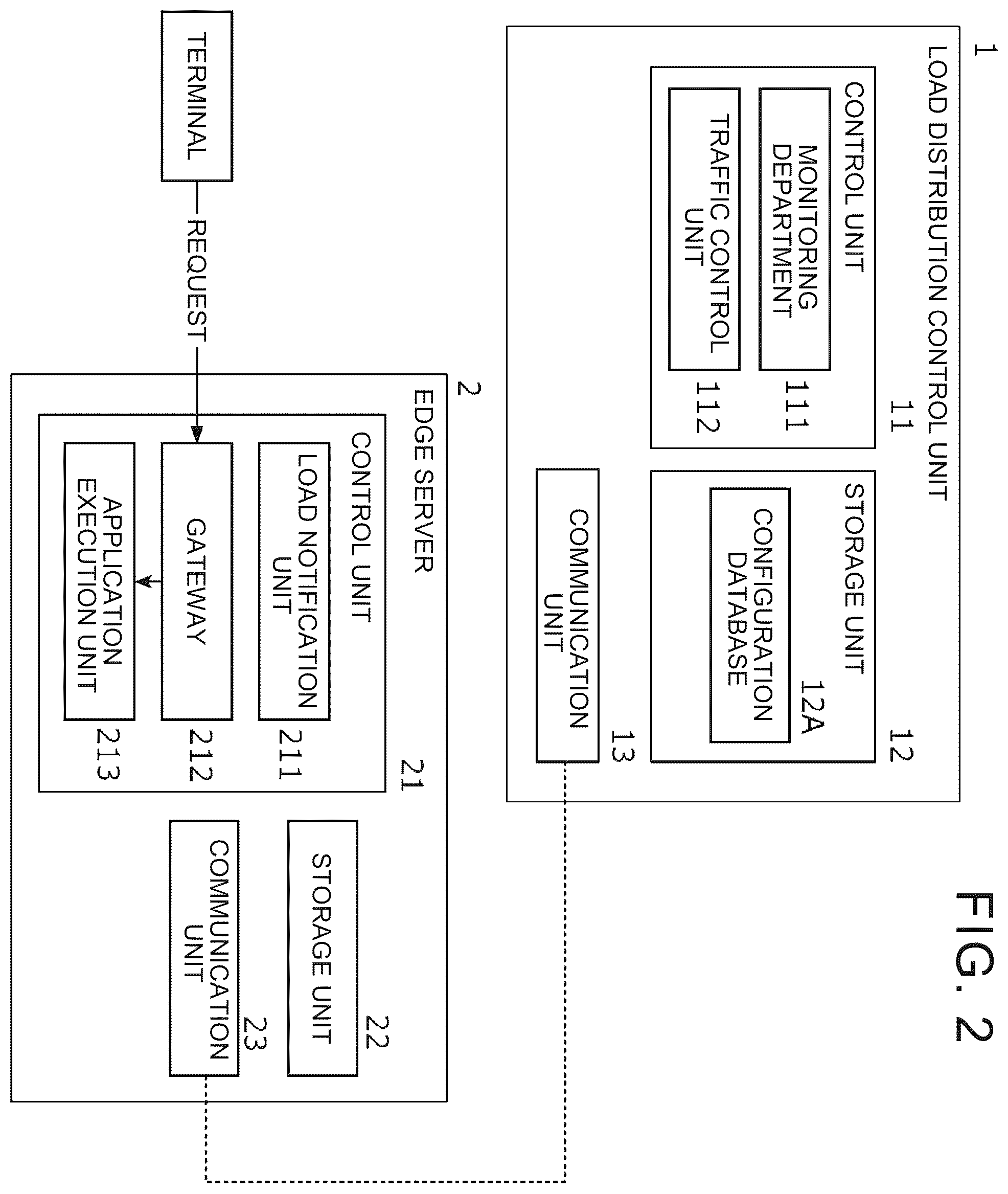 Patent US12592982 Figure 2 – Information processing device and storage medium