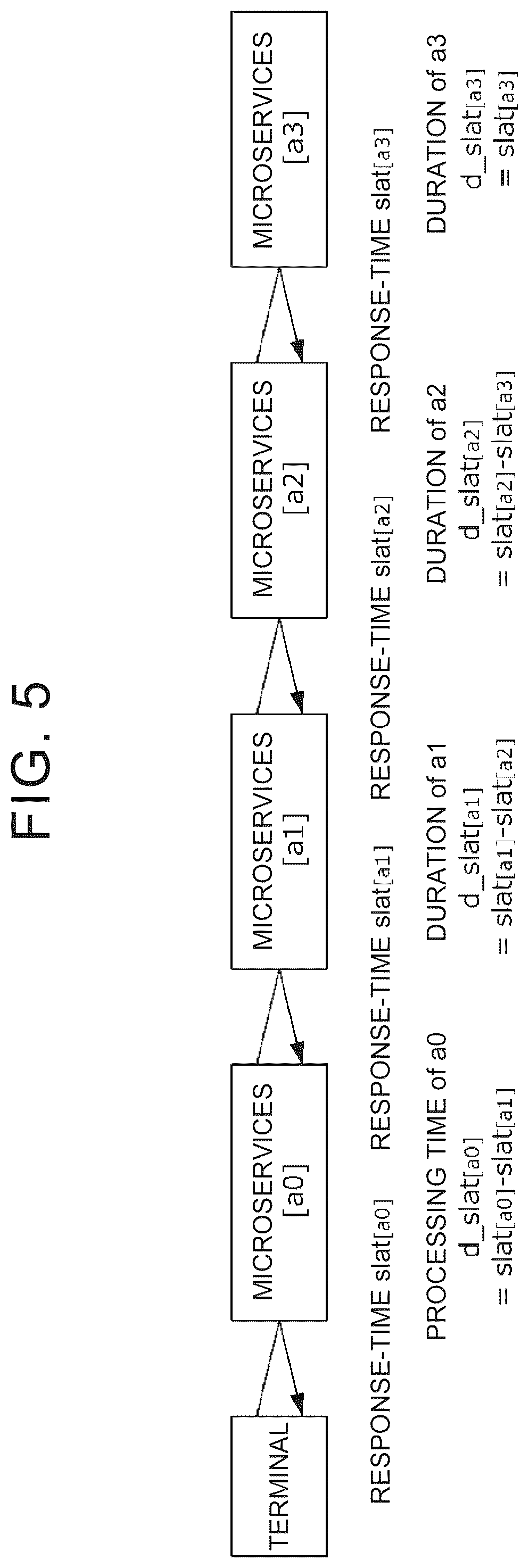 Patent US12592982 Figure 5 – Information processing device and storage medium