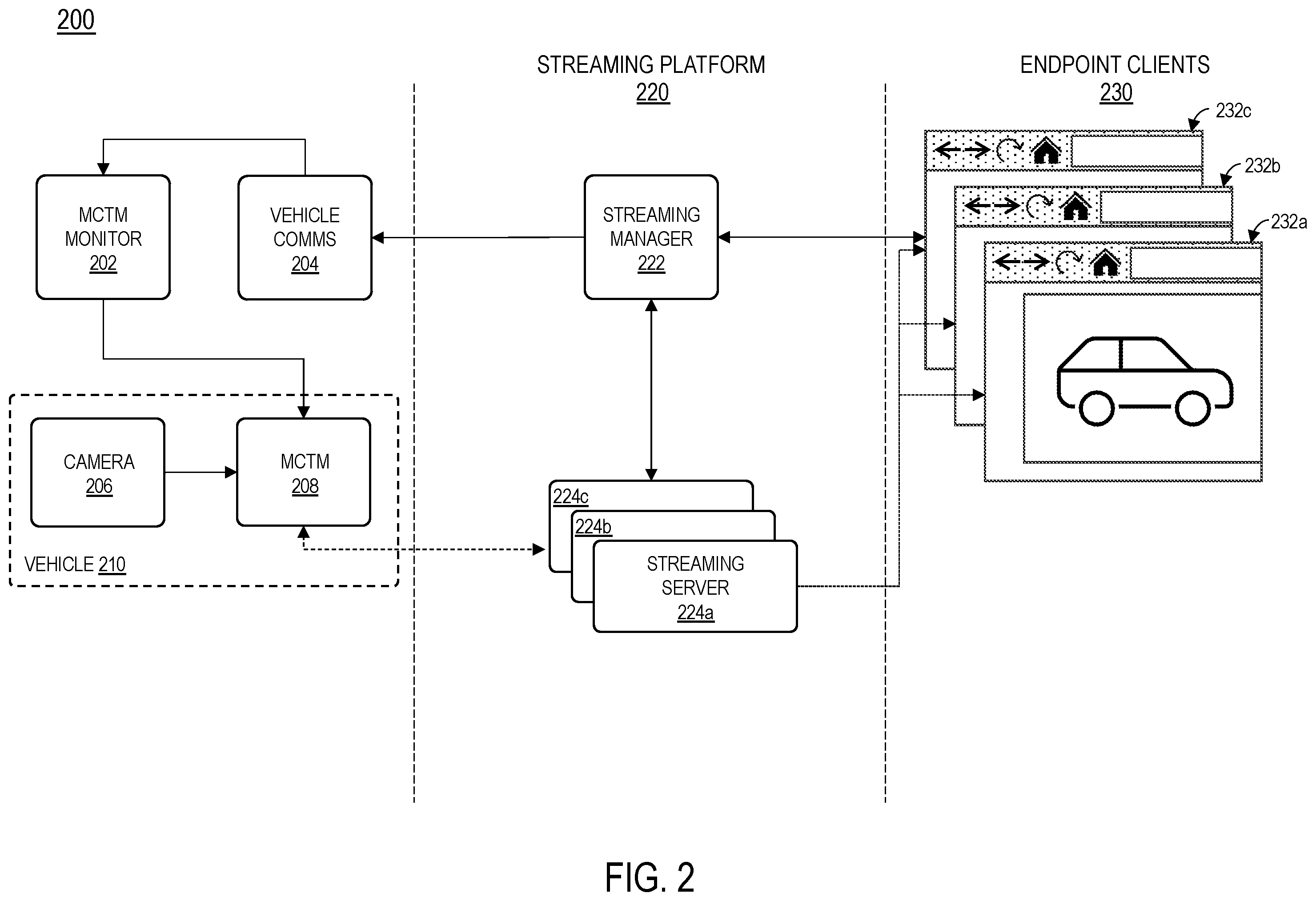 Patent US12592984 Figure 2 – Multimodal vehicle sensor fusion and streaming