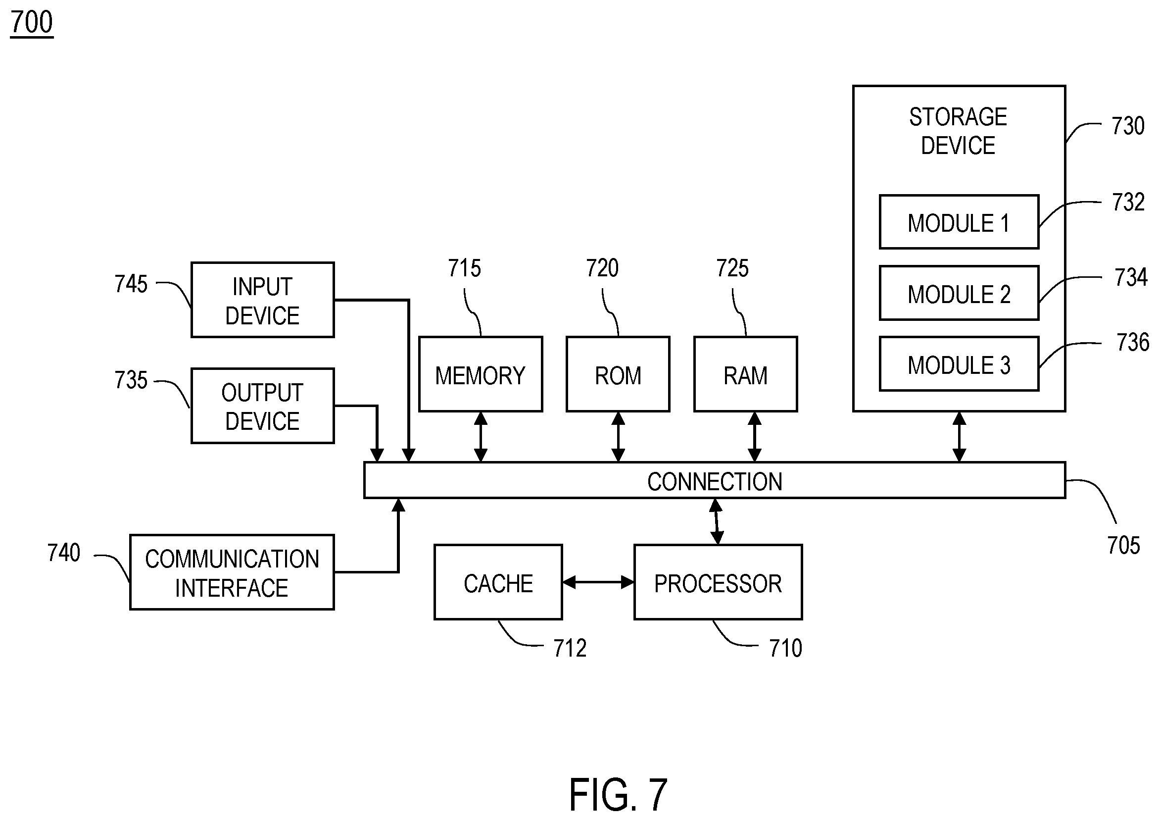 Patent US12592984 Figure 7 – Multimodal vehicle sensor fusion and streaming