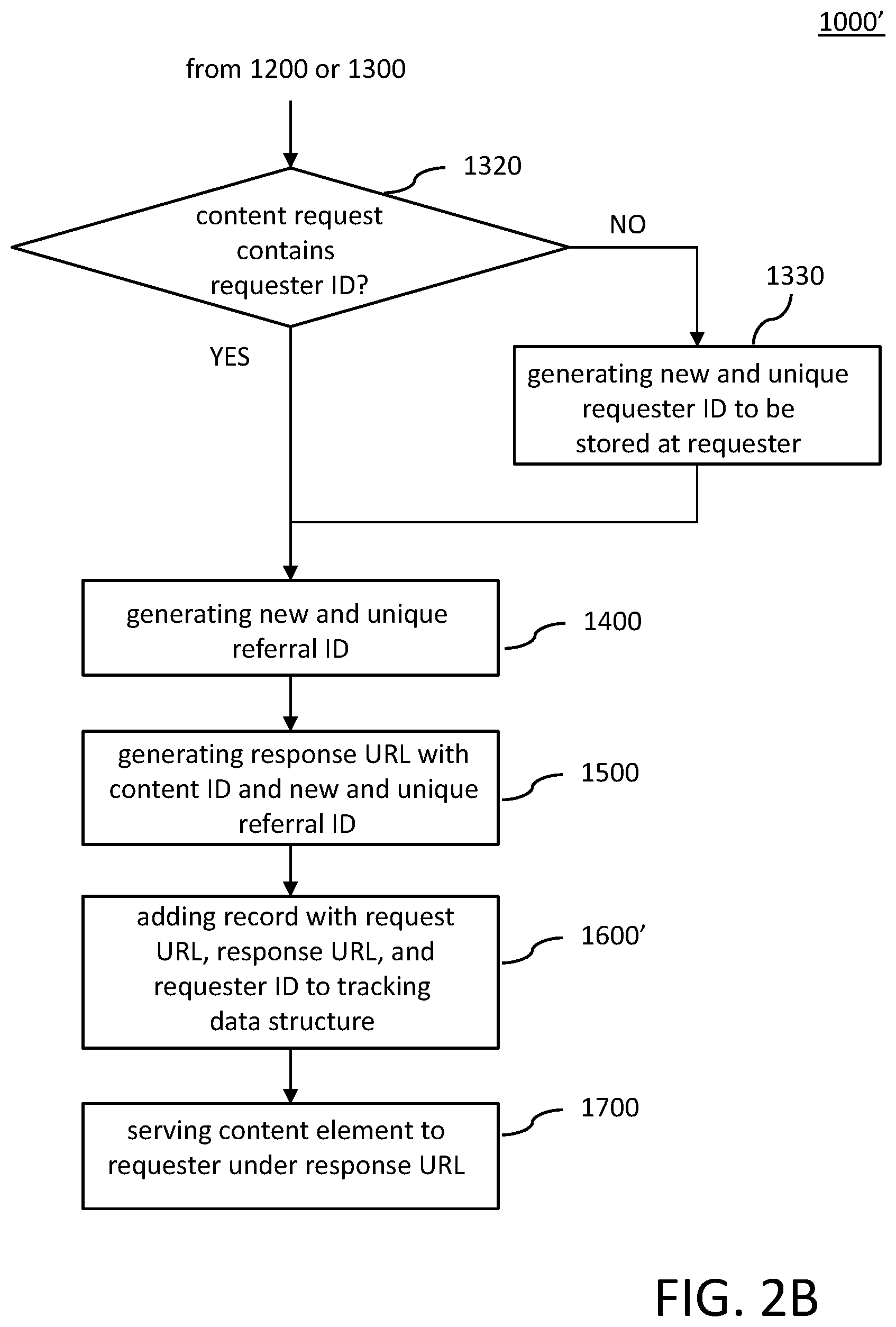 Patent US12592986 Figure 4 – Computer system and method with referral tracking for shared content