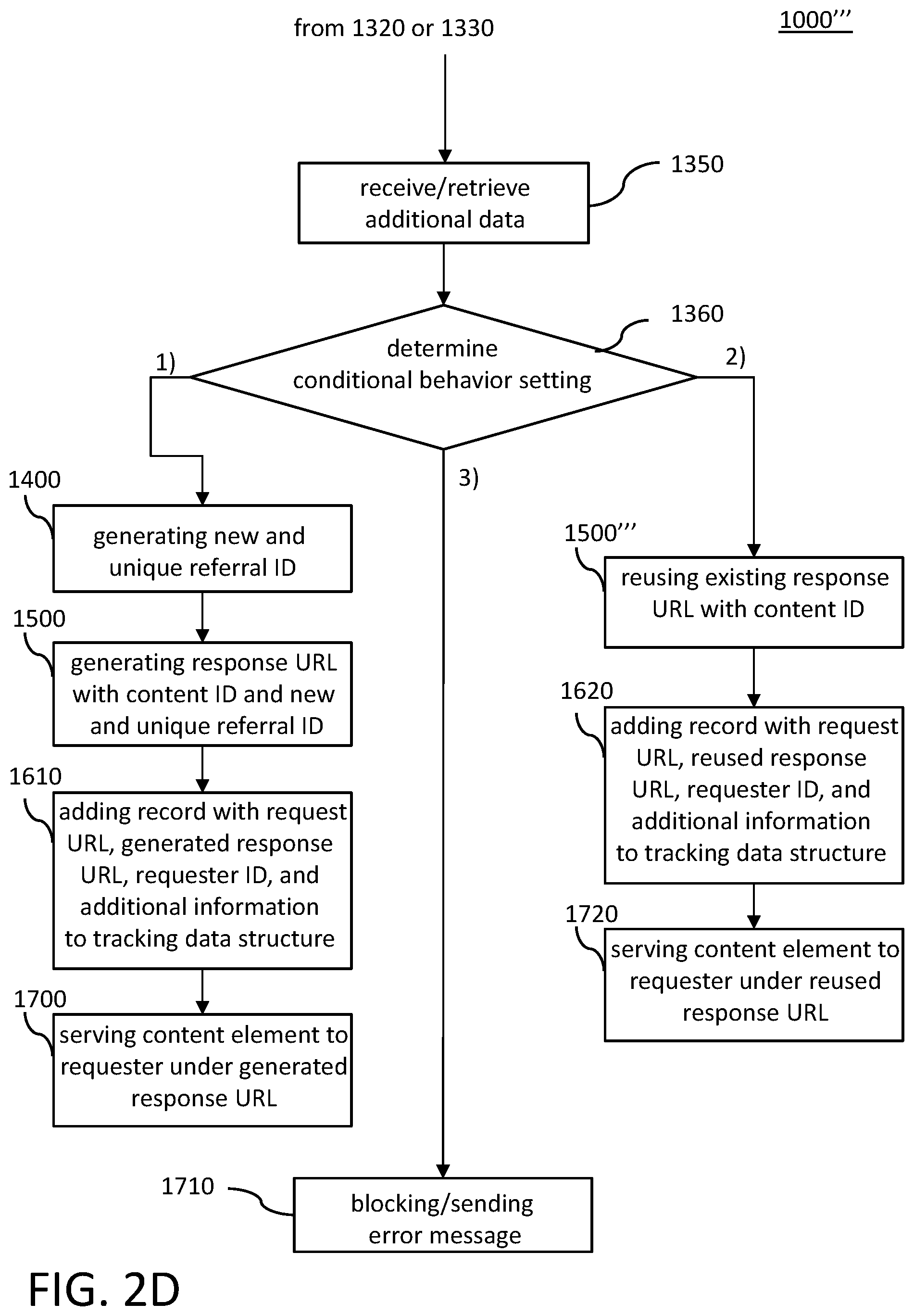 Patent US12592986 Figure 6 – Computer system and method with referral tracking for shared content