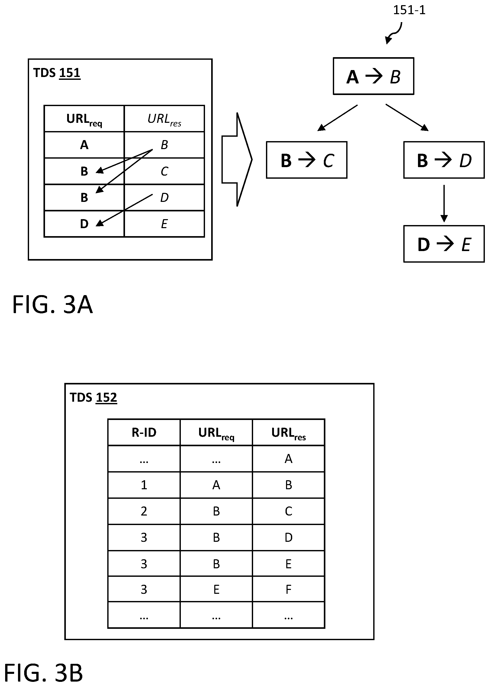 Patent US12592986 Figure 7 – Computer system and method with referral tracking for shared content
