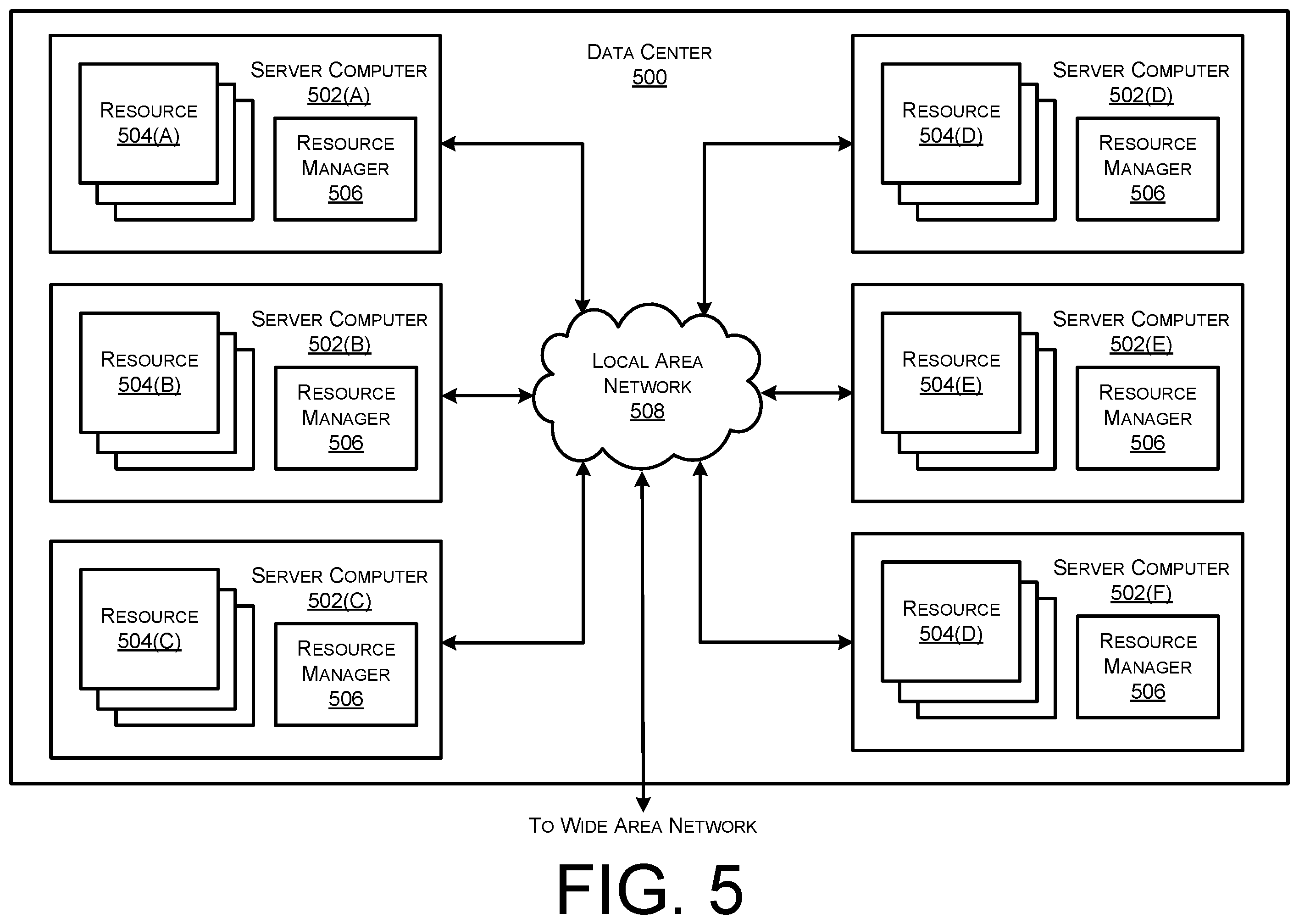 Patent US12592987 Figure 7 – Path visibility, packet drop, and latency measurement with service chaining data flows