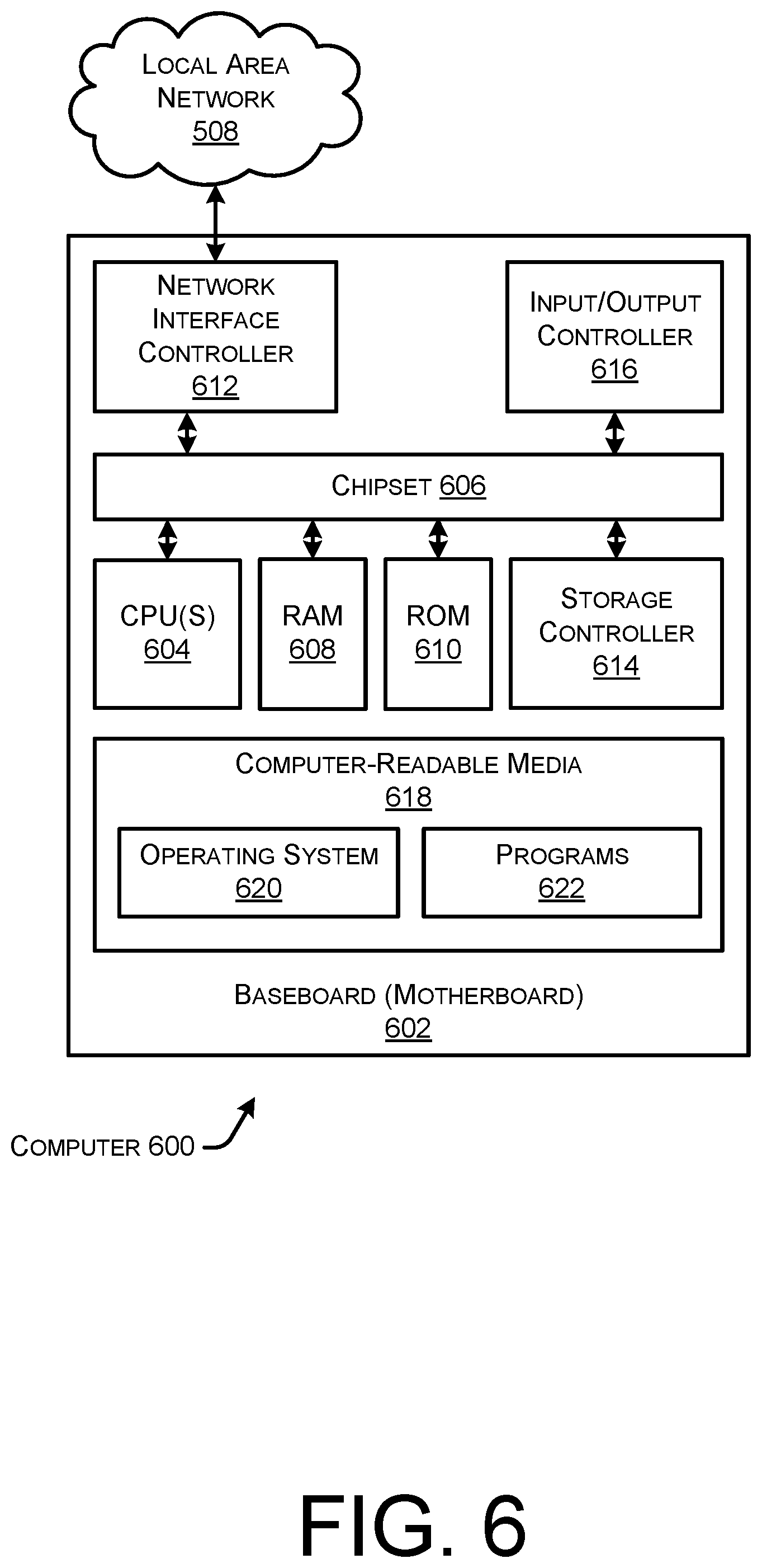 Patent US12592987 Figure 8 – Path visibility, packet drop, and latency measurement with service chaining data flows