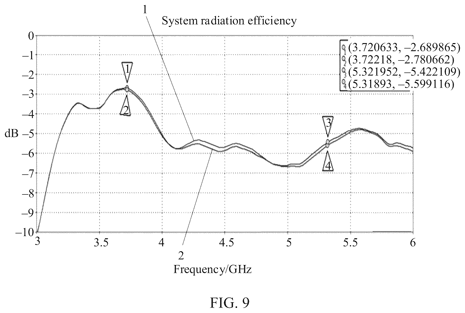 Patent US12592988 Figure 6 – Middle frame assembly, preparation method thereof, and electronic device
