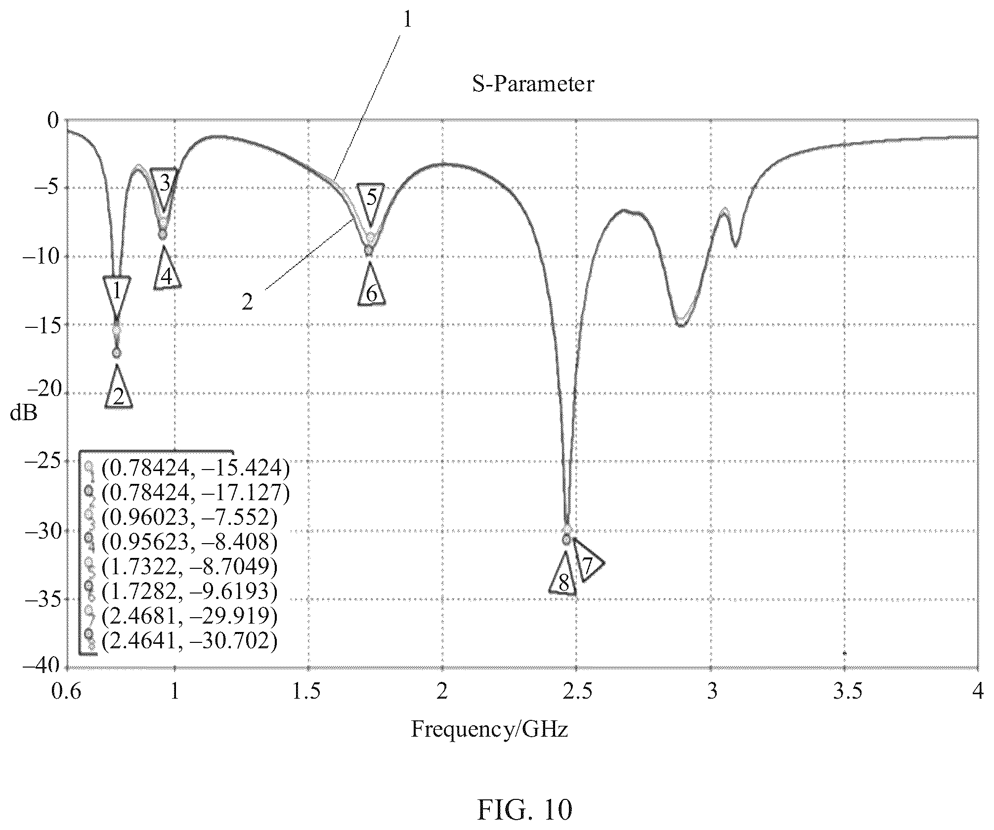 Patent US12592988 Figure 7 – Middle frame assembly, preparation method thereof, and electronic device