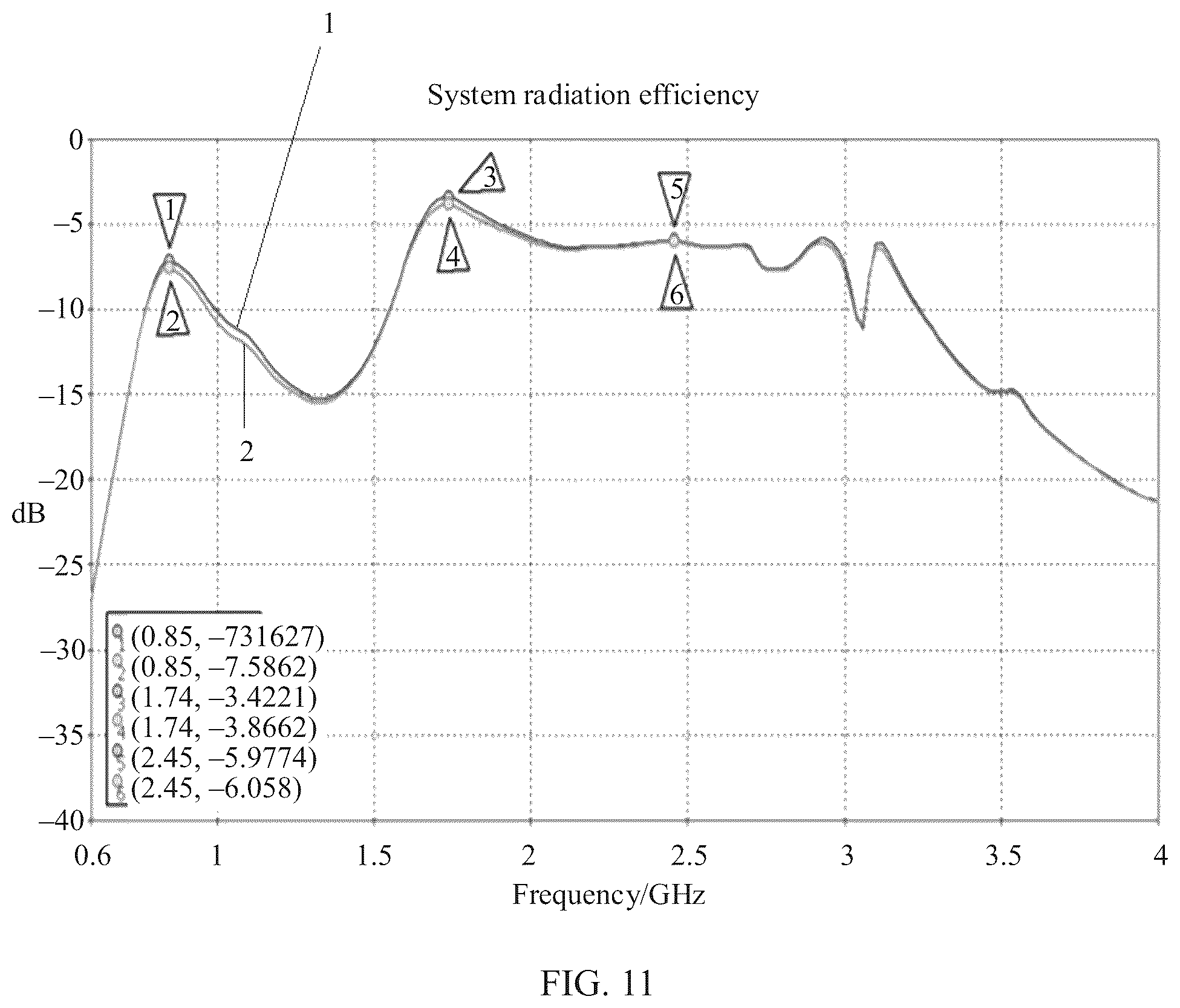 Patent US12592988 Figure 8 – Middle frame assembly, preparation method thereof, and electronic device