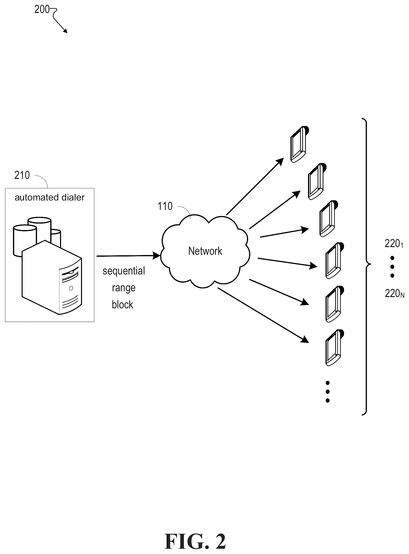 Patent US12592989 Figure 2 – Detecting a spoofed call