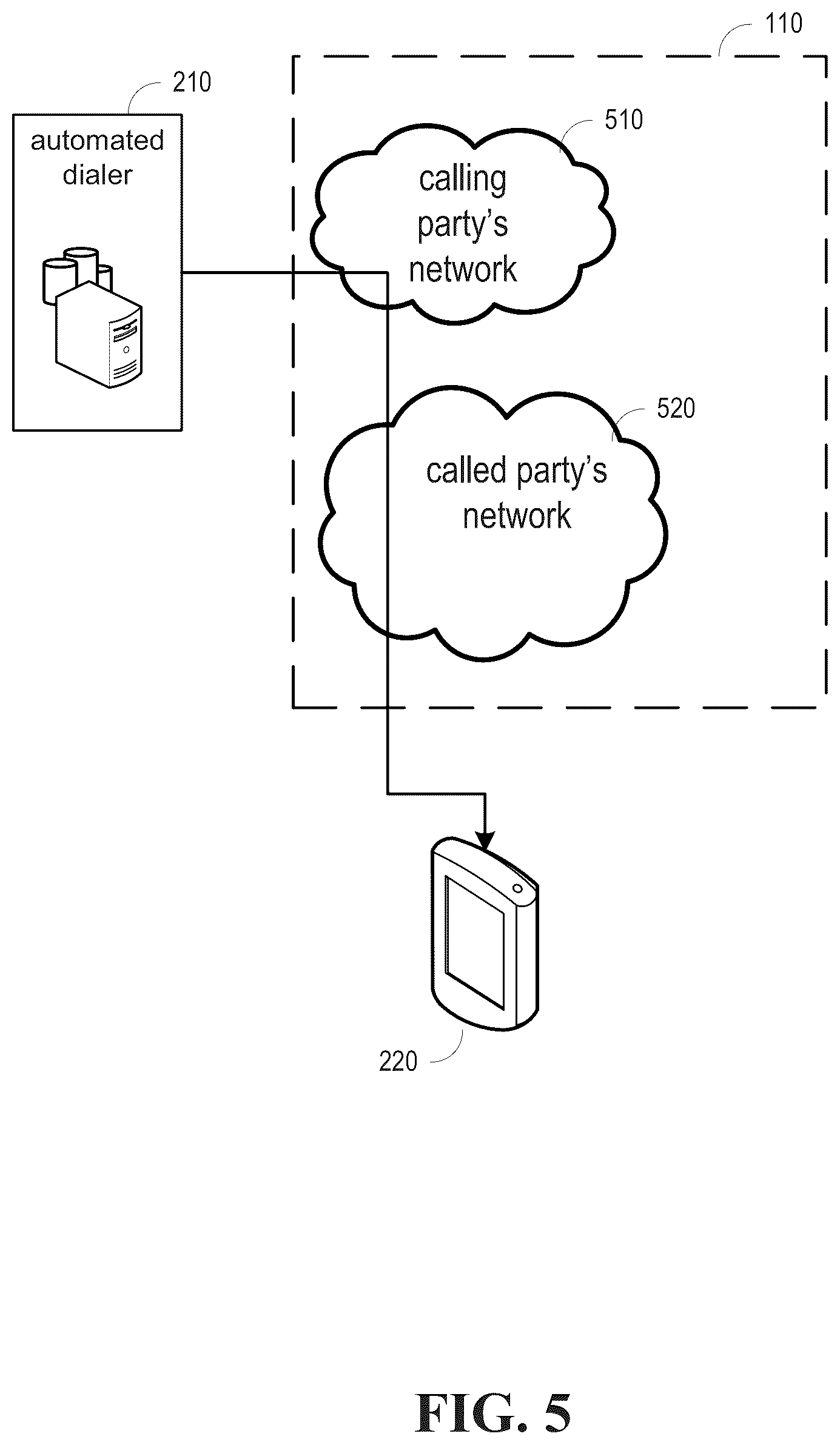 Patent US12592989 Figure 5 – Detecting a spoofed call