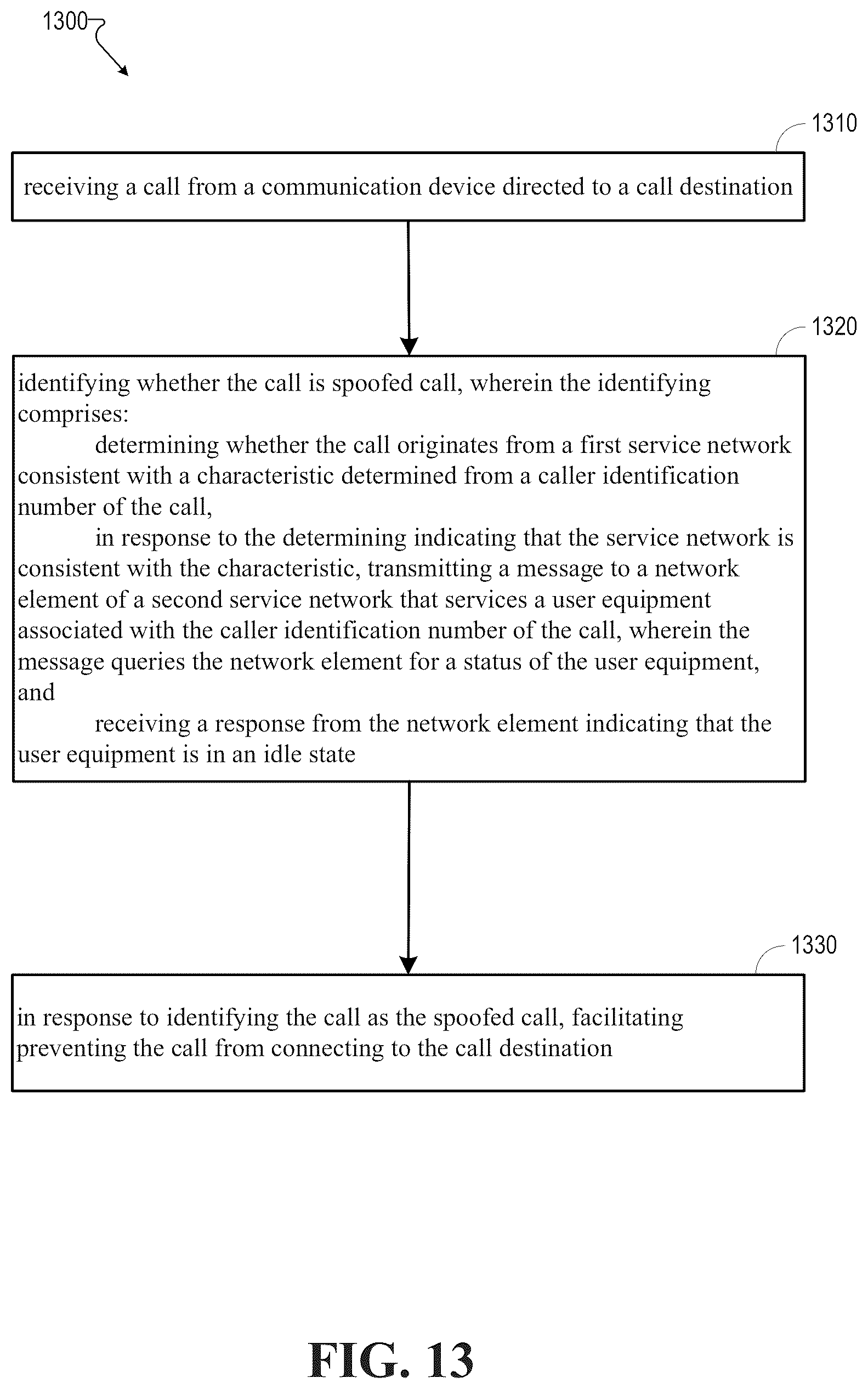 Patent US12592989 Figure 13 – Detecting a spoofed call