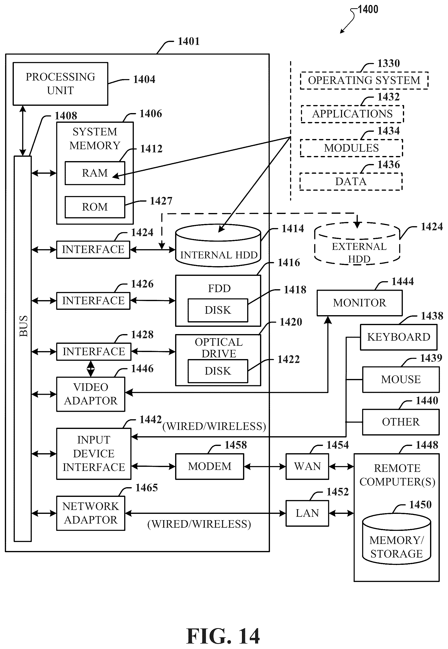 Patent US12592989 Figure 14 – Detecting a spoofed call