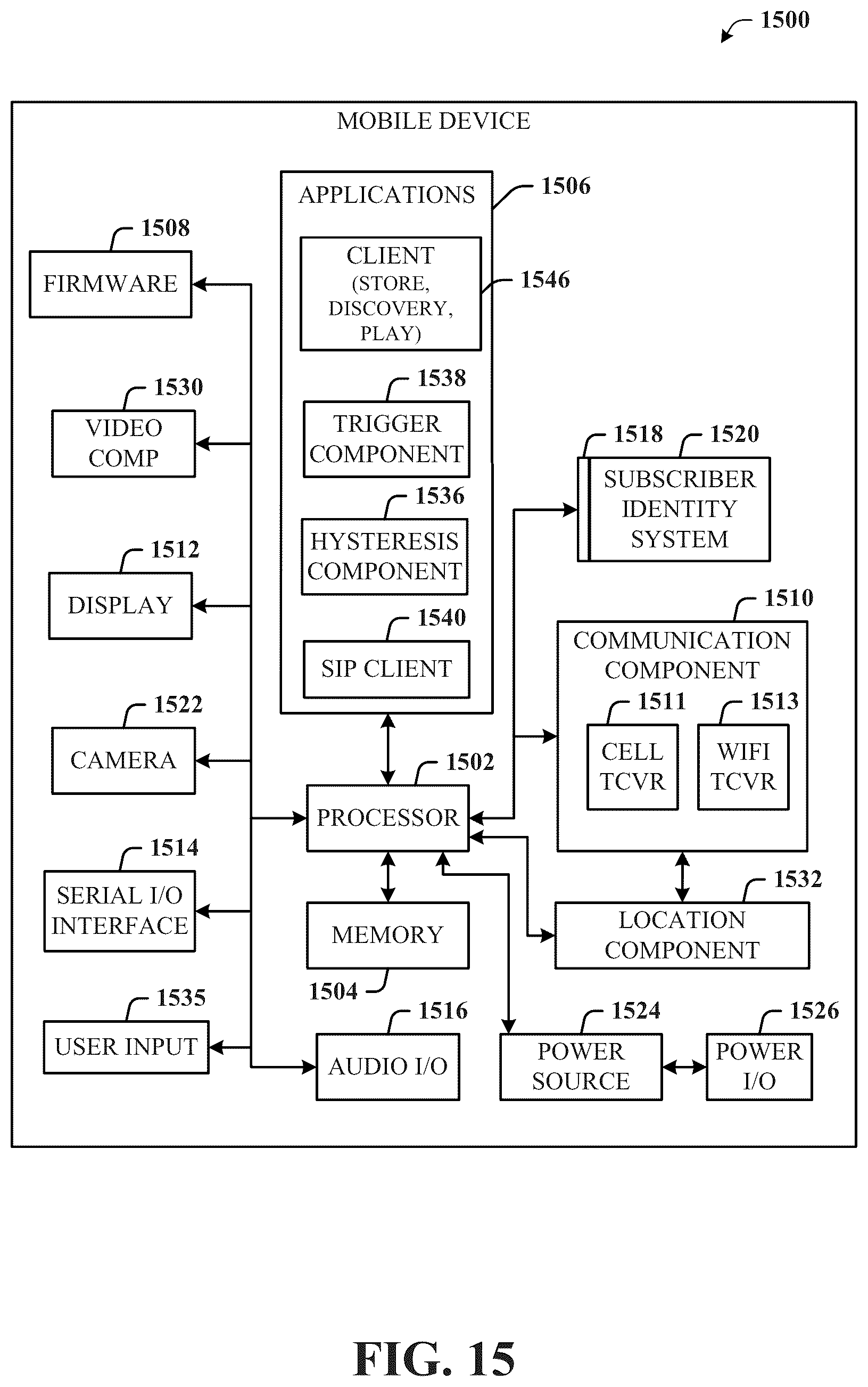 Patent US12592989 Figure 15 – Detecting a spoofed call