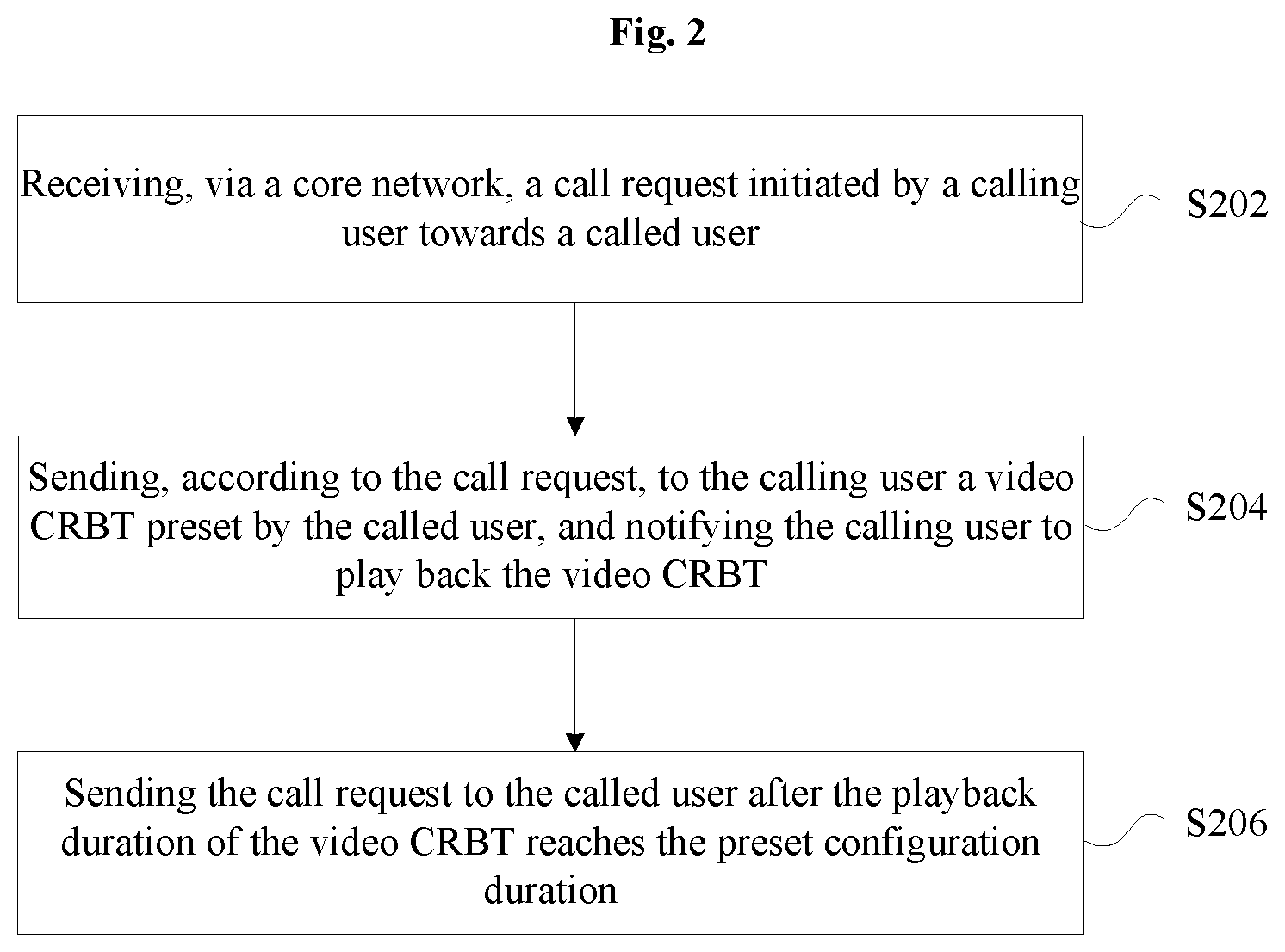 Patent US12592990 Figure 2 – Method and apparatus for processing caller ring back tone, storage medium, and electronic device