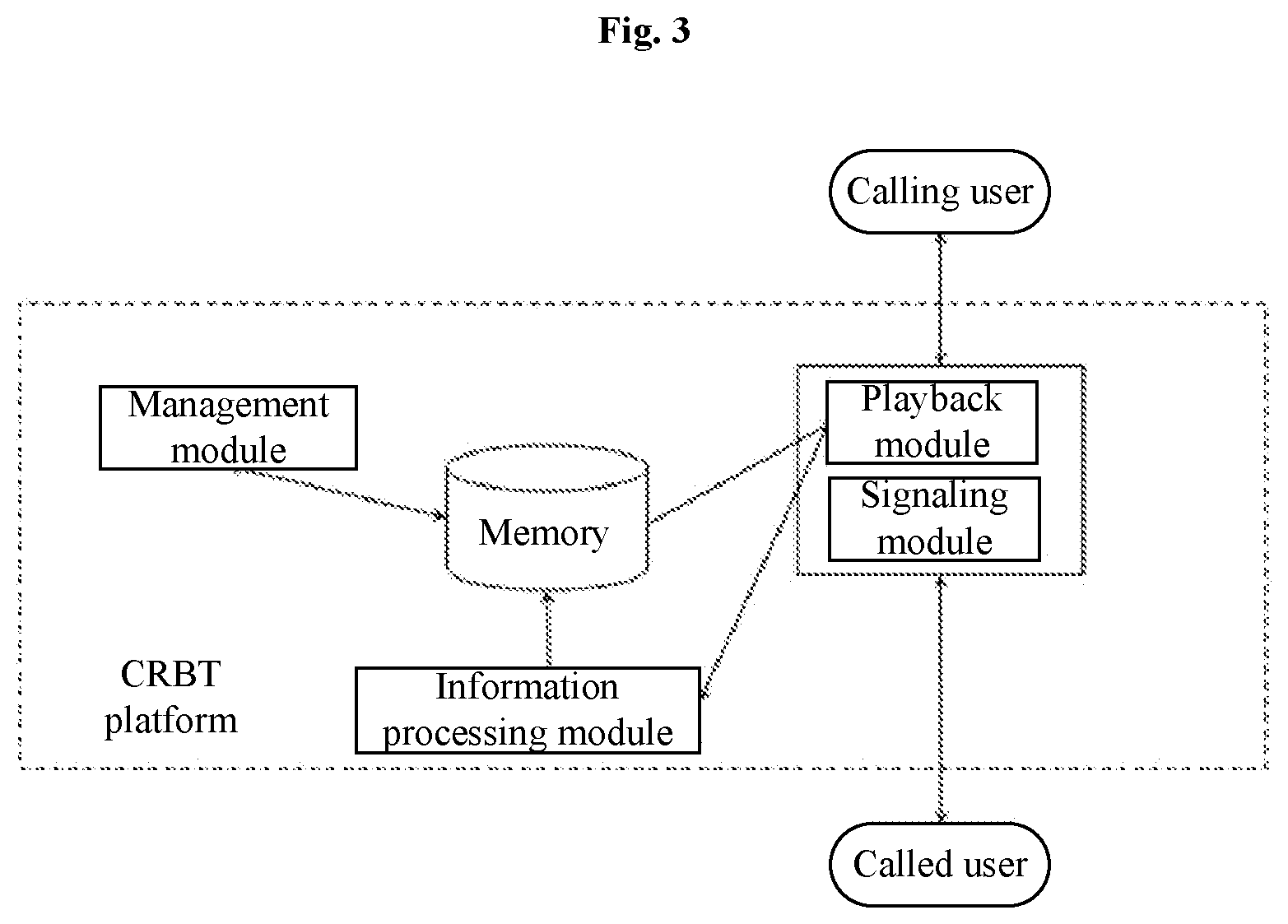 Patent US12592990 Figure 3 – Method and apparatus for processing caller ring back tone, storage medium, and electronic device