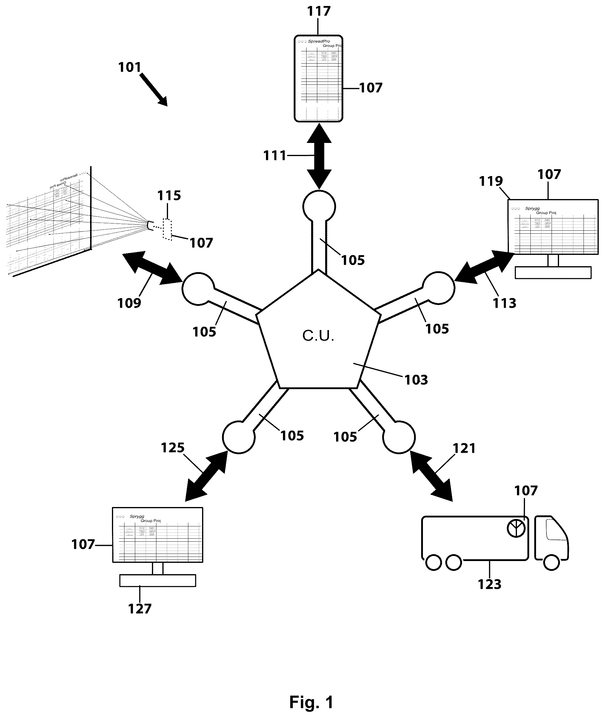 Patent US12592991 Figure 1 – Facilities management techniques having centralized control over communications and actions from diverse applications