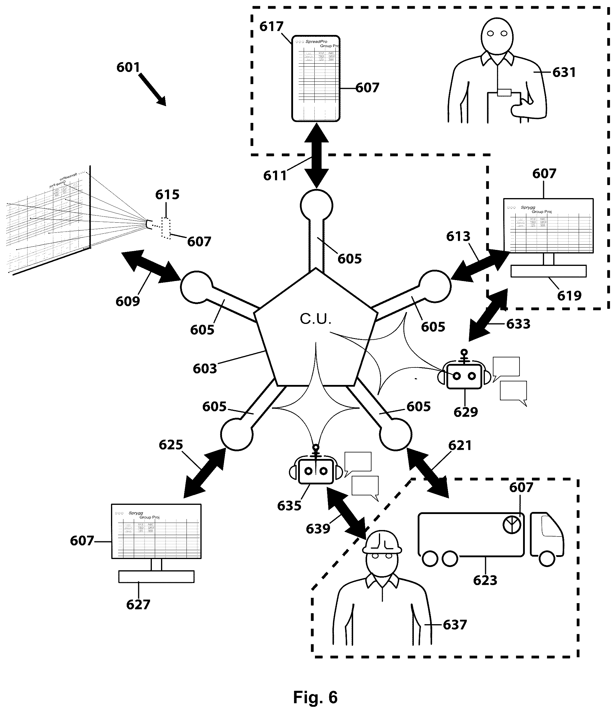 Patent US12592991 Figure 6 – Facilities management techniques having centralized control over communications and actions from diverse applications