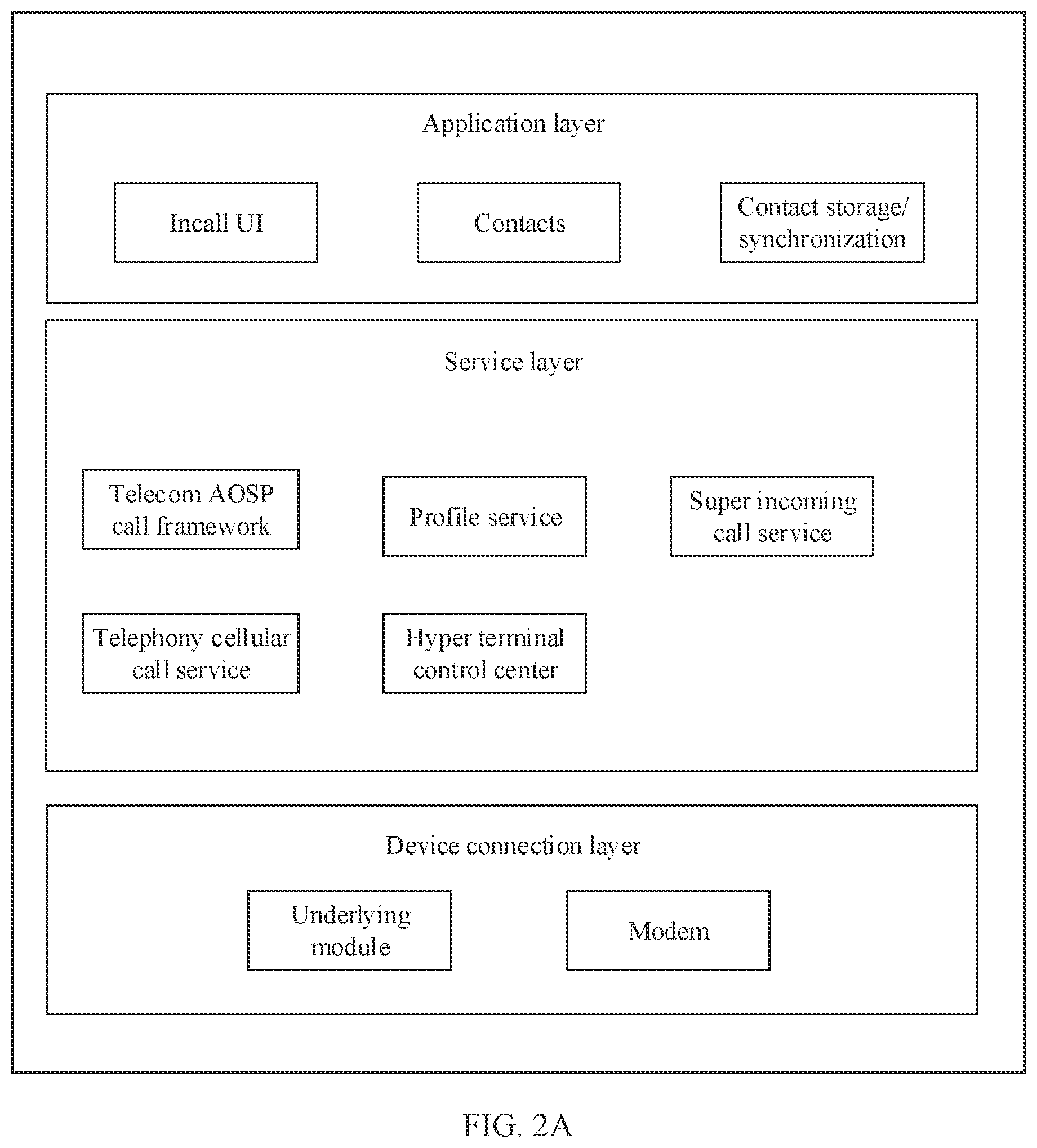 Patent US12592992 Figure 2 – Incoming call reminder system and method and electronic device utilizing vibration or ringing reminder