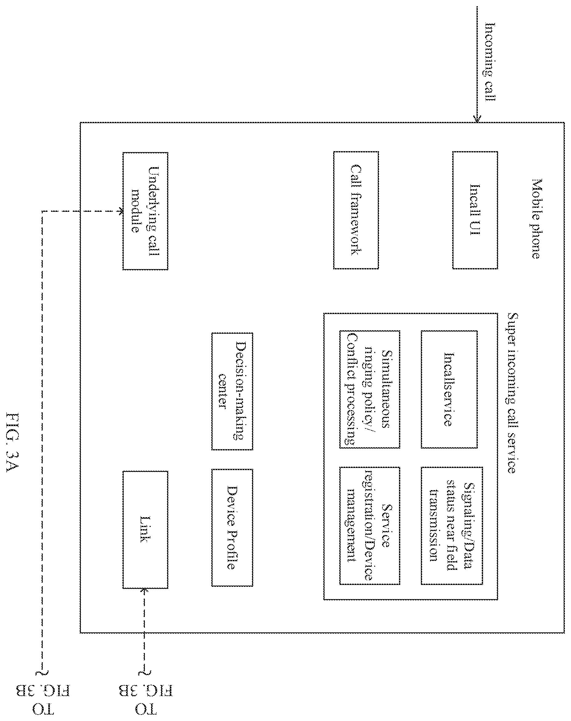 Patent US12592992 Figure 5 – Incoming call reminder system and method and electronic device utilizing vibration or ringing reminder