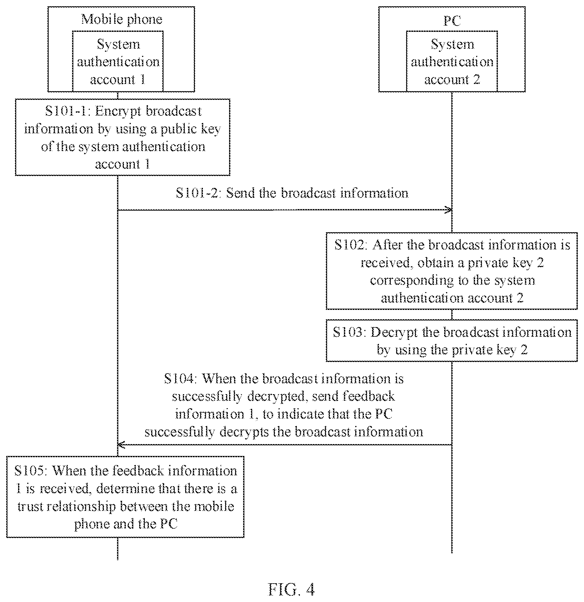 Patent US12592992 Figure 7 – Incoming call reminder system and method and electronic device utilizing vibration or ringing reminder