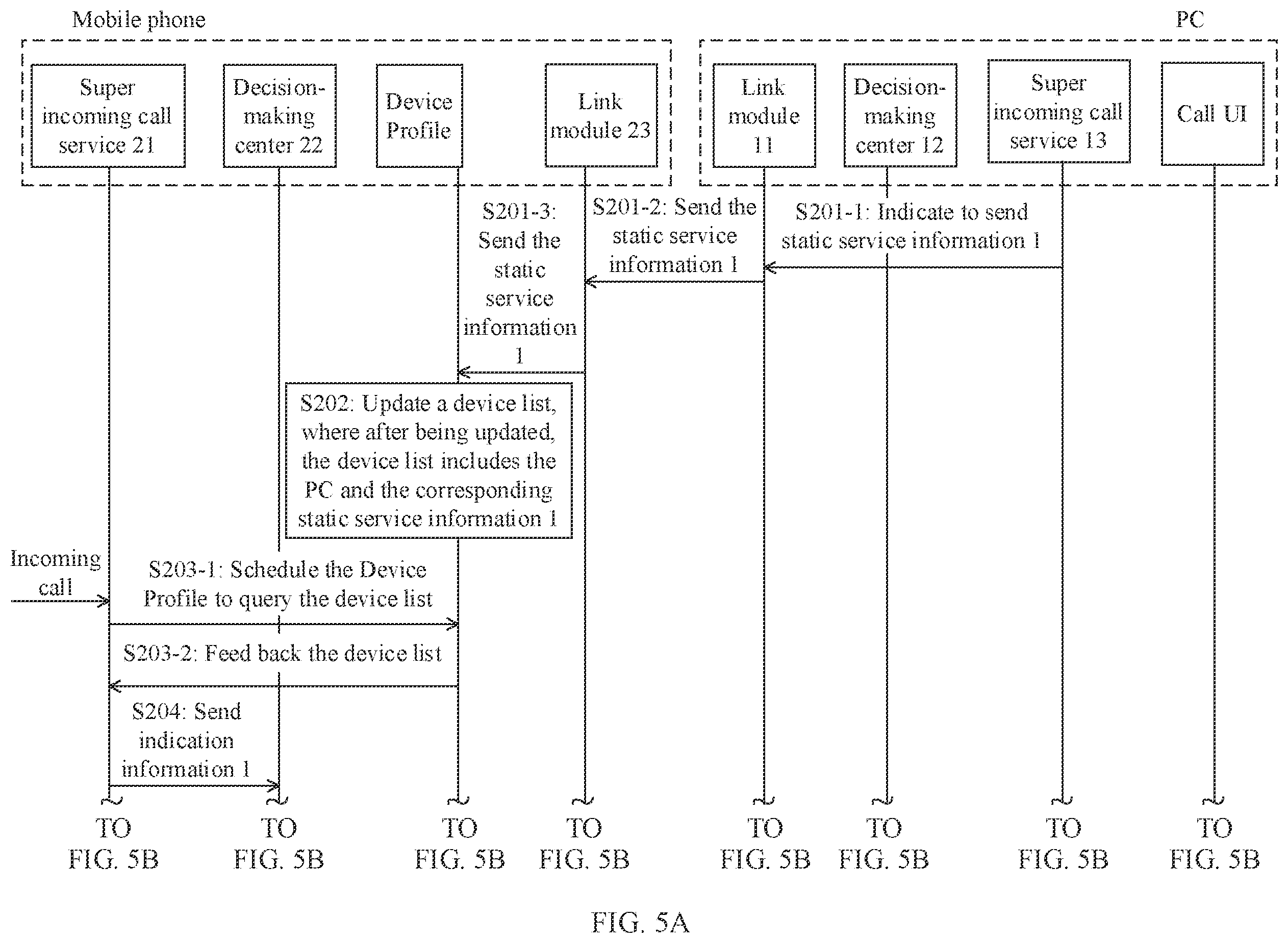 Patent US12592992 Figure 8 – Incoming call reminder system and method and electronic device utilizing vibration or ringing reminder