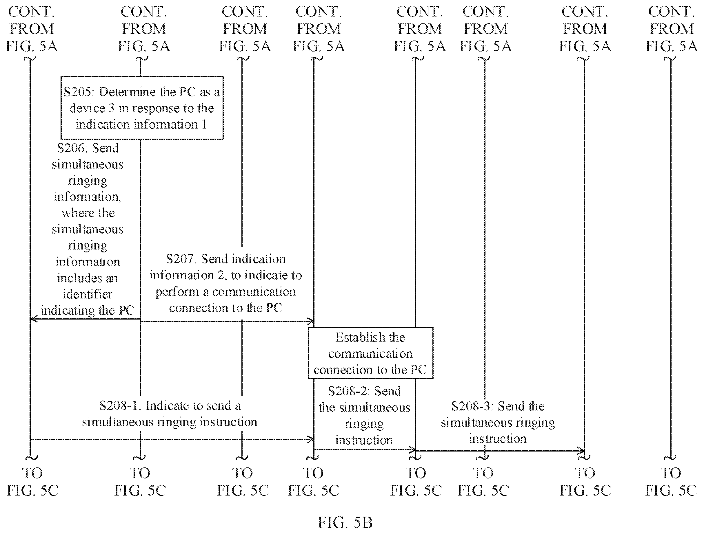Patent US12592992 Figure 9 – Incoming call reminder system and method and electronic device utilizing vibration or ringing reminder