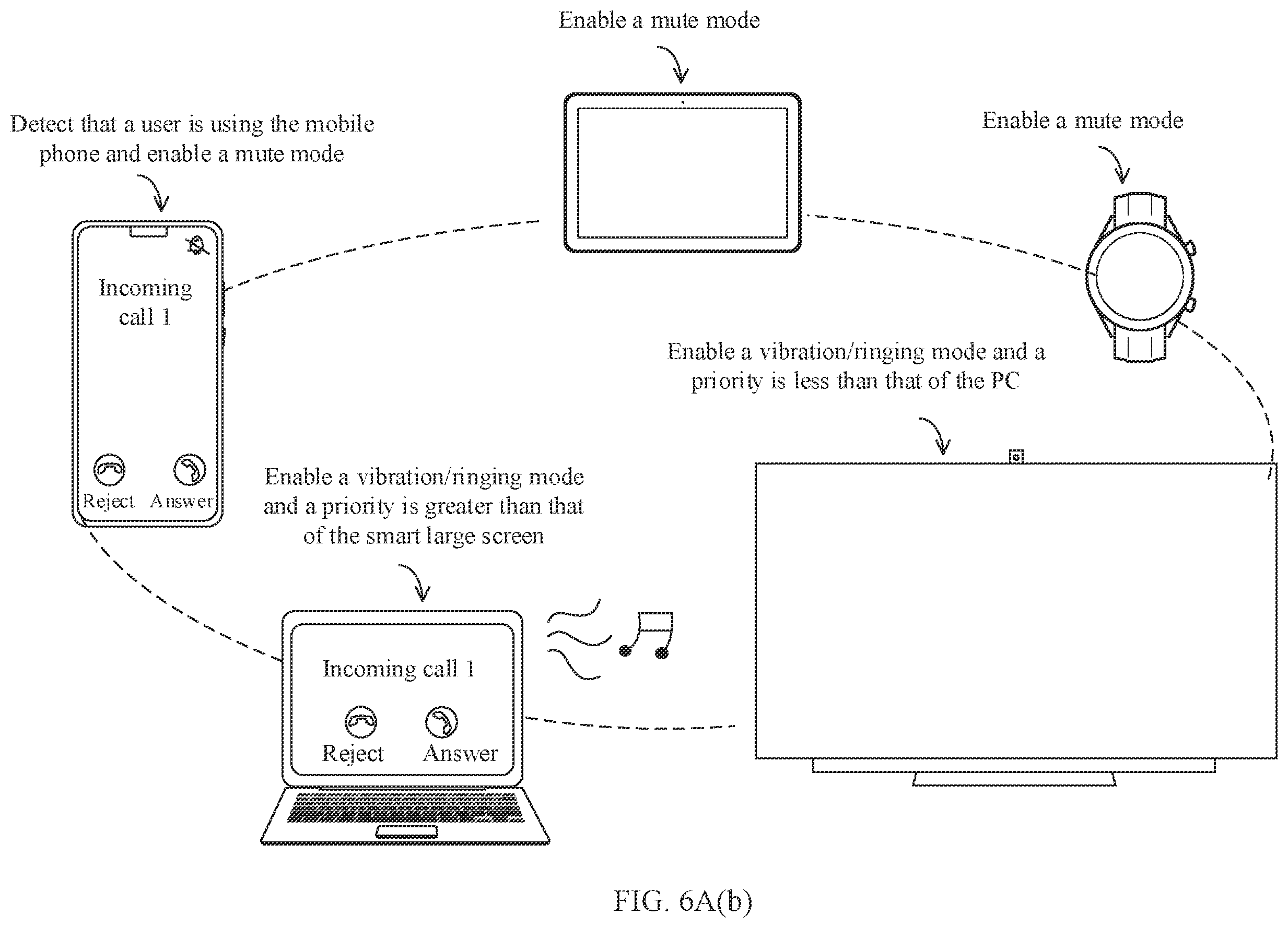 Patent US12592992 Figure 13 – Incoming call reminder system and method and electronic device utilizing vibration or ringing reminder