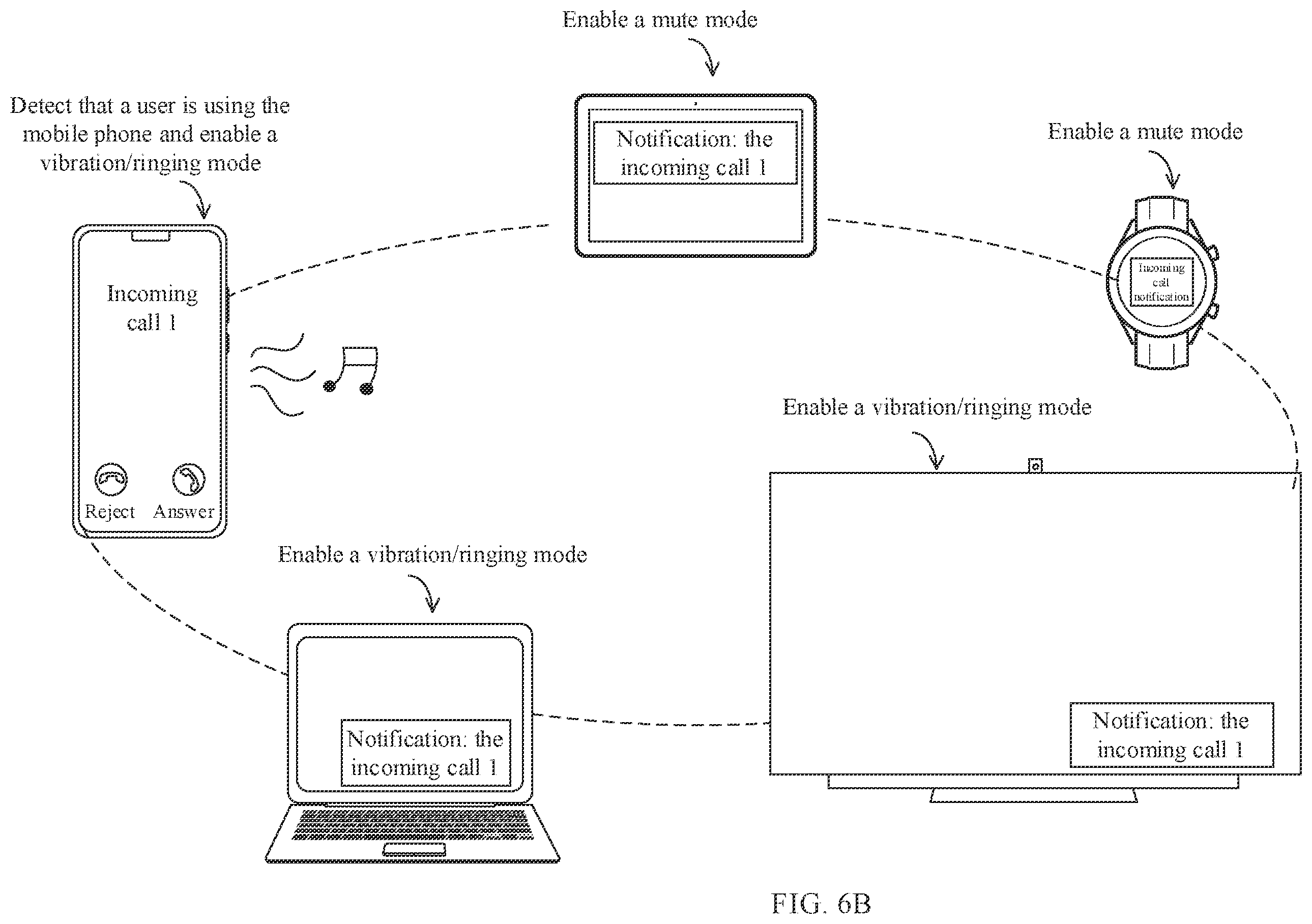 Patent US12592992 Figure 14 – Incoming call reminder system and method and electronic device utilizing vibration or ringing reminder