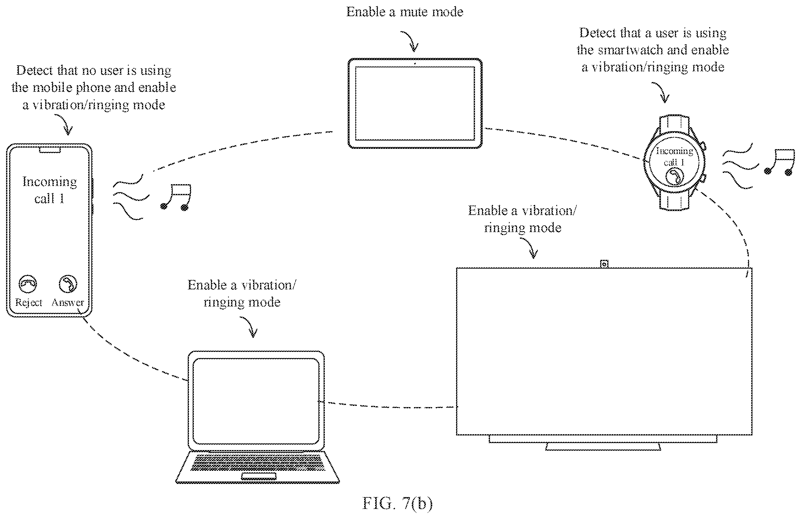 Patent US12592992 Figure 16 – Incoming call reminder system and method and electronic device utilizing vibration or ringing reminder