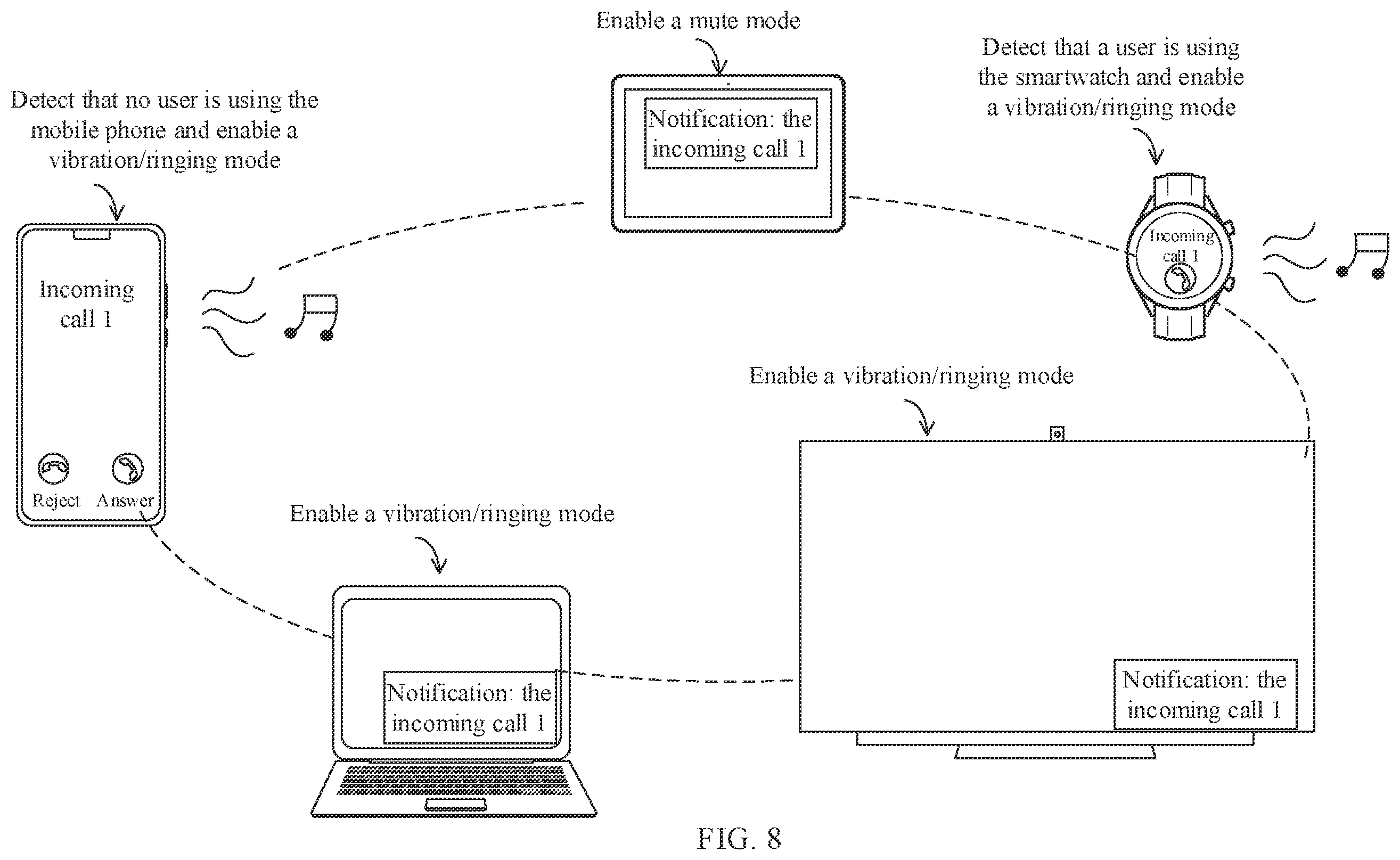 Patent US12592992 Figure 17 – Incoming call reminder system and method and electronic device utilizing vibration or ringing reminder