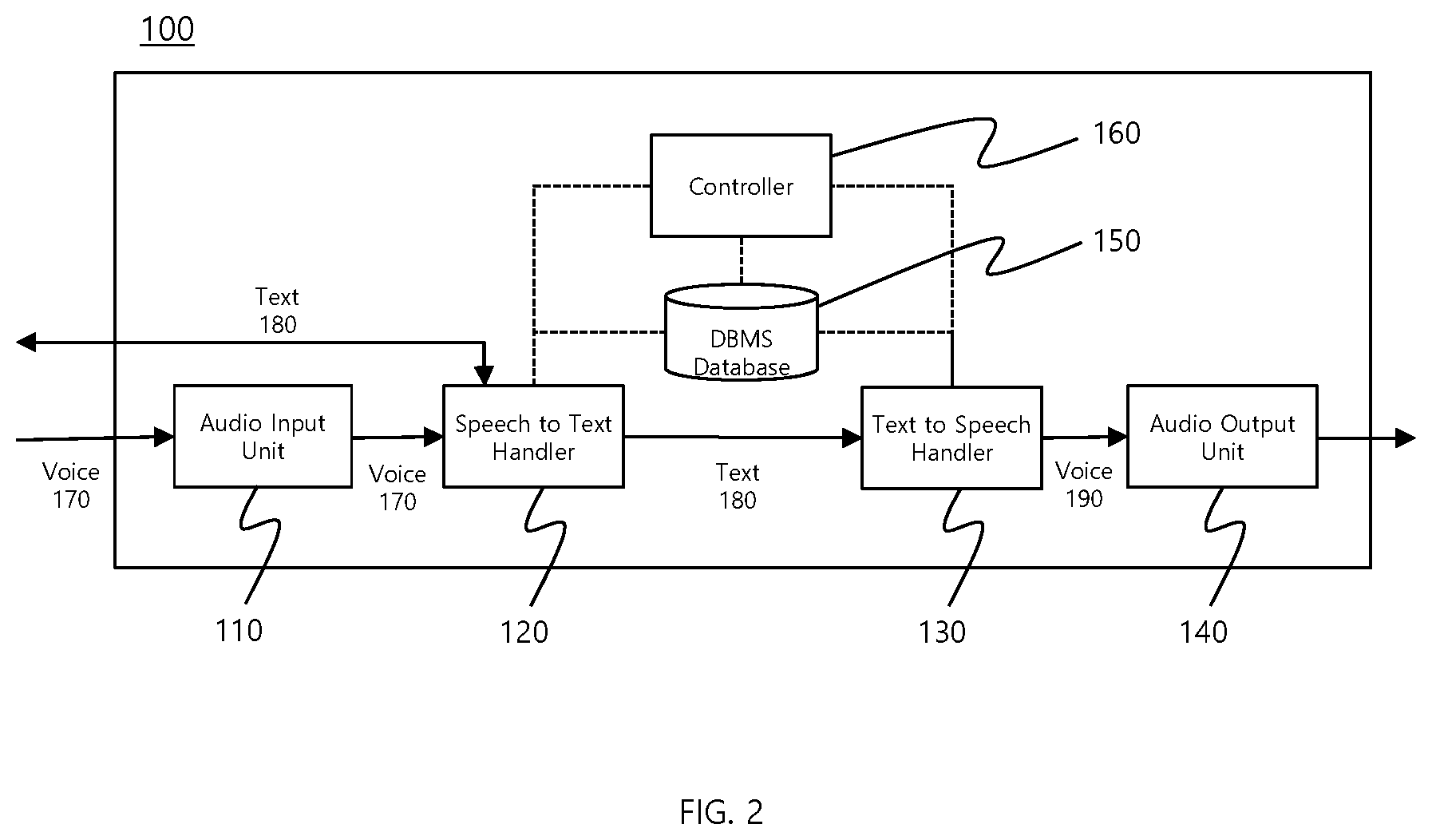 Patent US12592993 Figure 2 – Captioned telephone service system for user with speech disorder