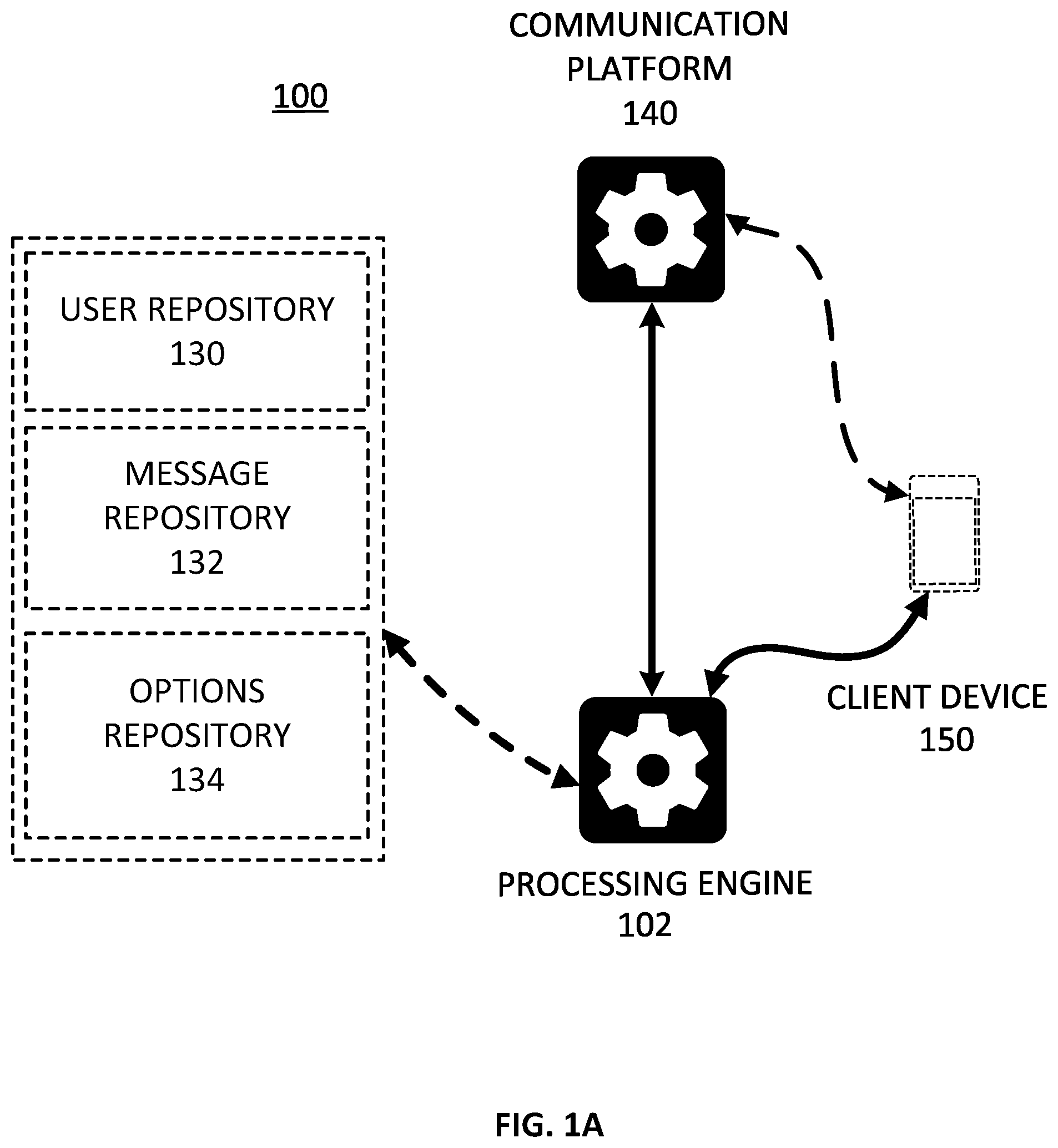 Patent US12592994 Figure 1 – Real-time user screening of messages within a communication platform