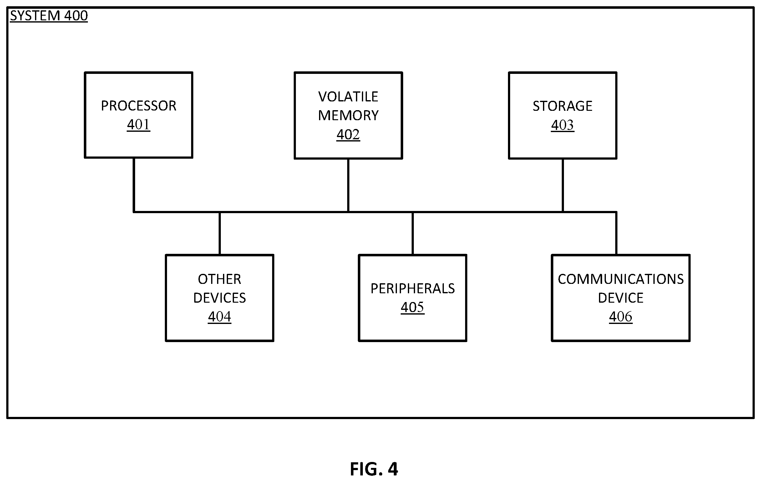 Patent US12592994 Figure 5 – Real-time user screening of messages within a communication platform
