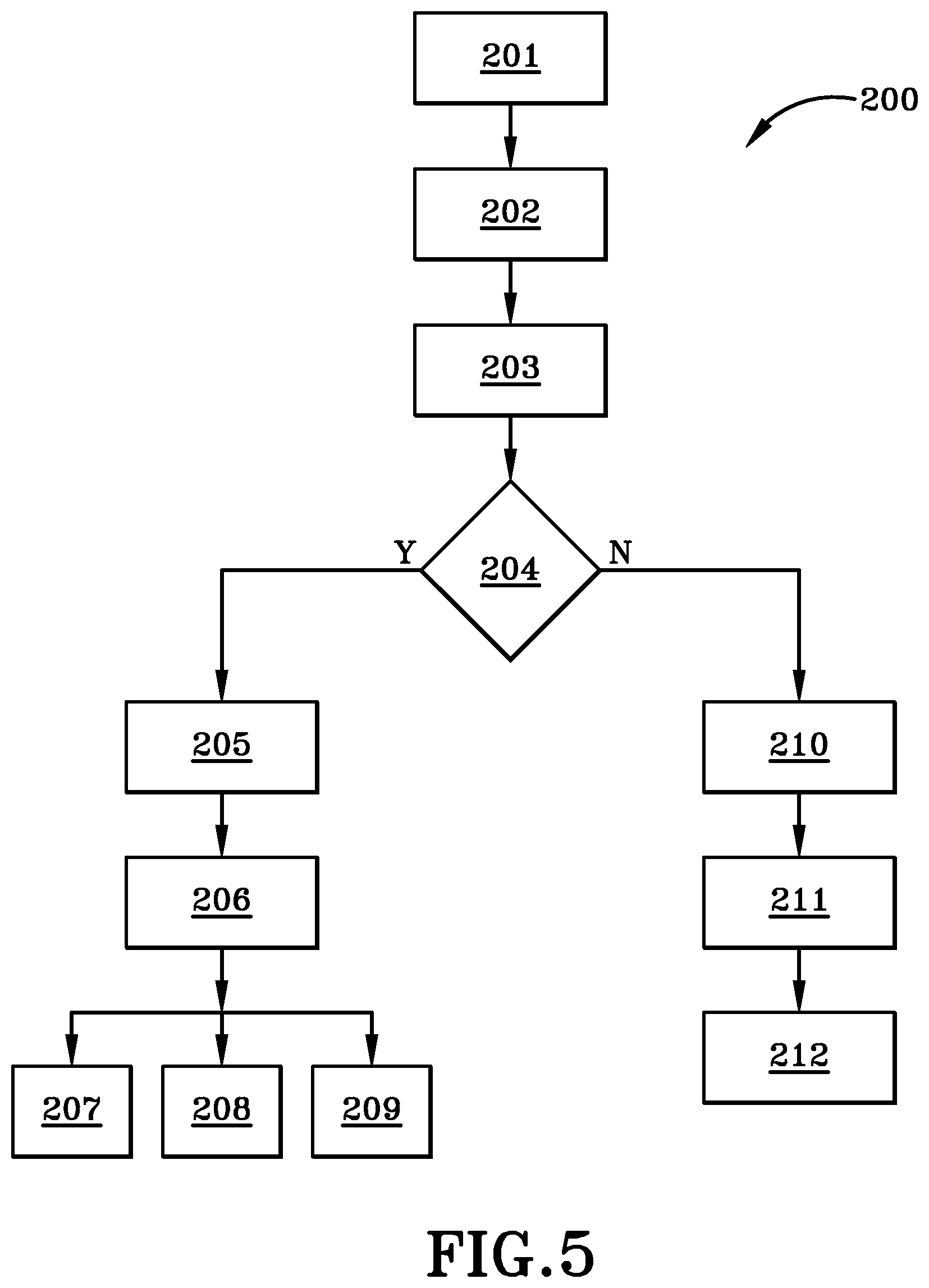 Patent US12592995 Figure 4 – System for controlling and screening incoming calls