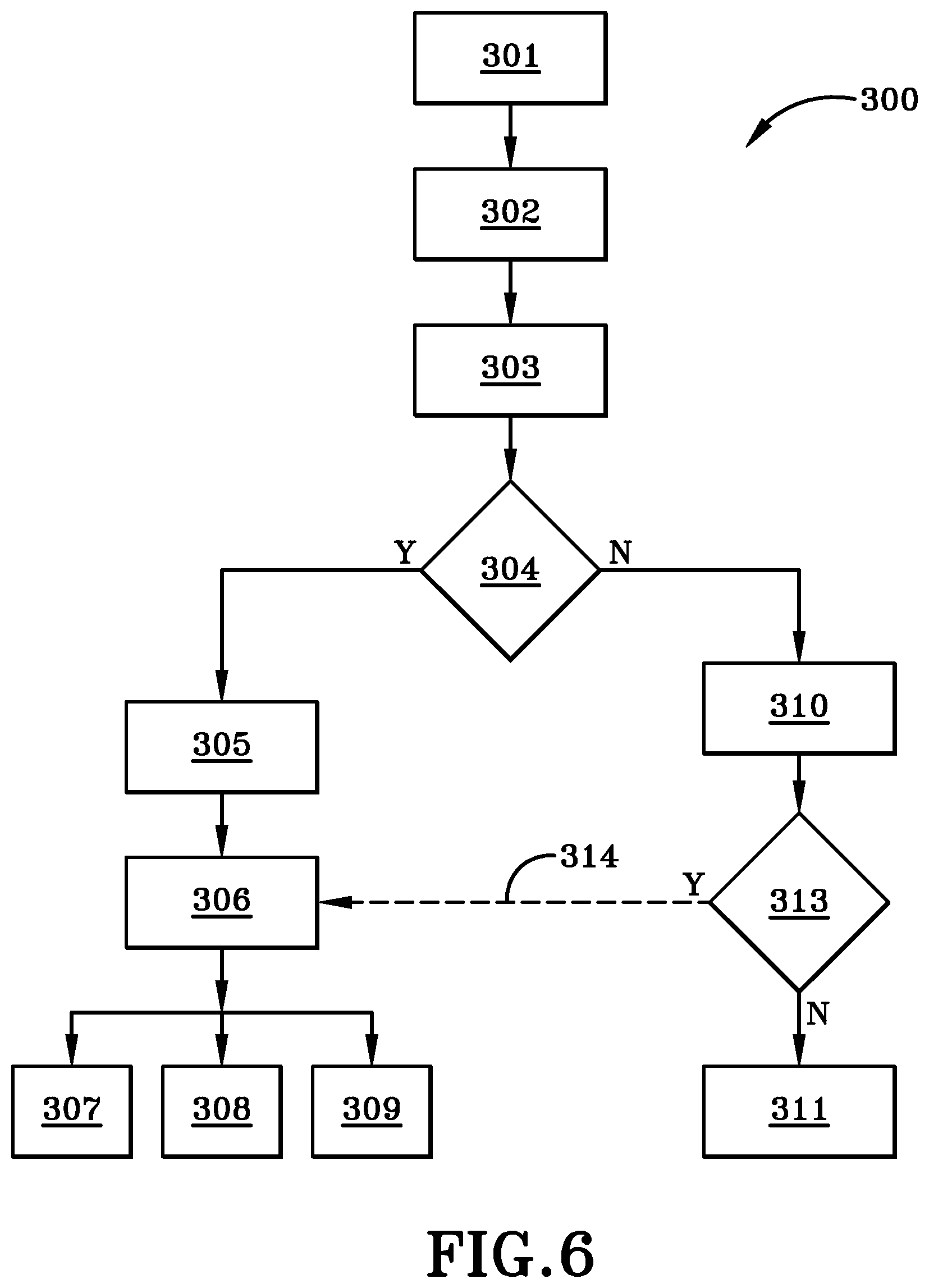 Patent US12592995 Figure 5 – System for controlling and screening incoming calls