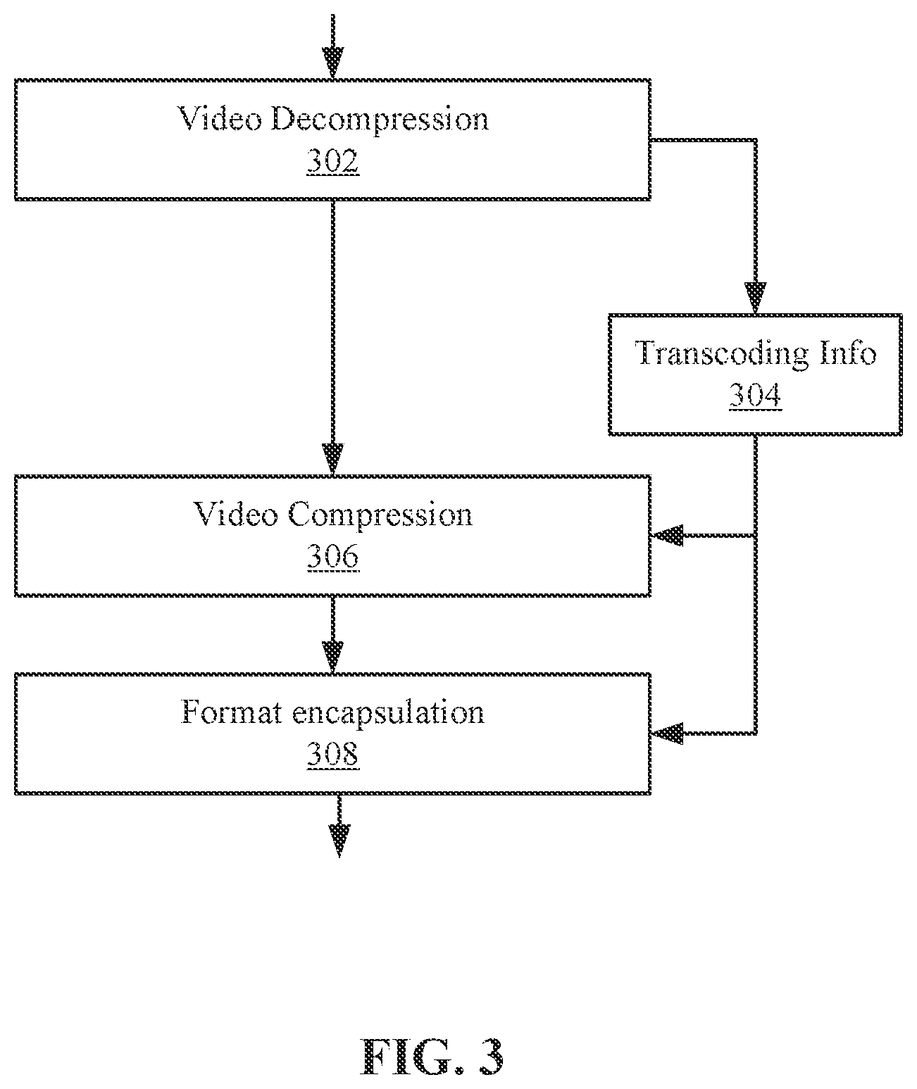 Patent US12592997 Figure 3 – Peripheral bus video communication using internet protocol