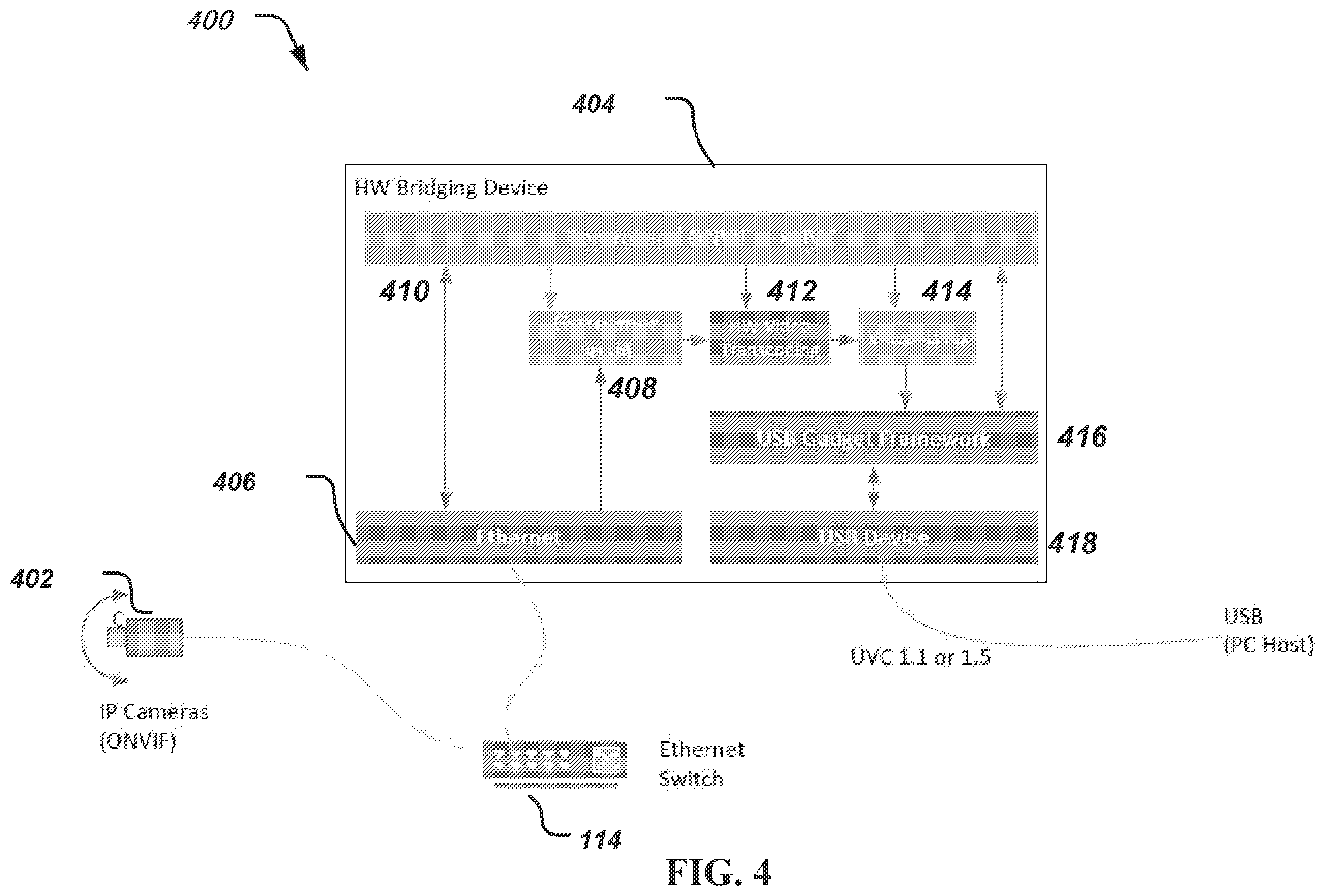 Patent US12592997 Figure 4 – Peripheral bus video communication using internet protocol