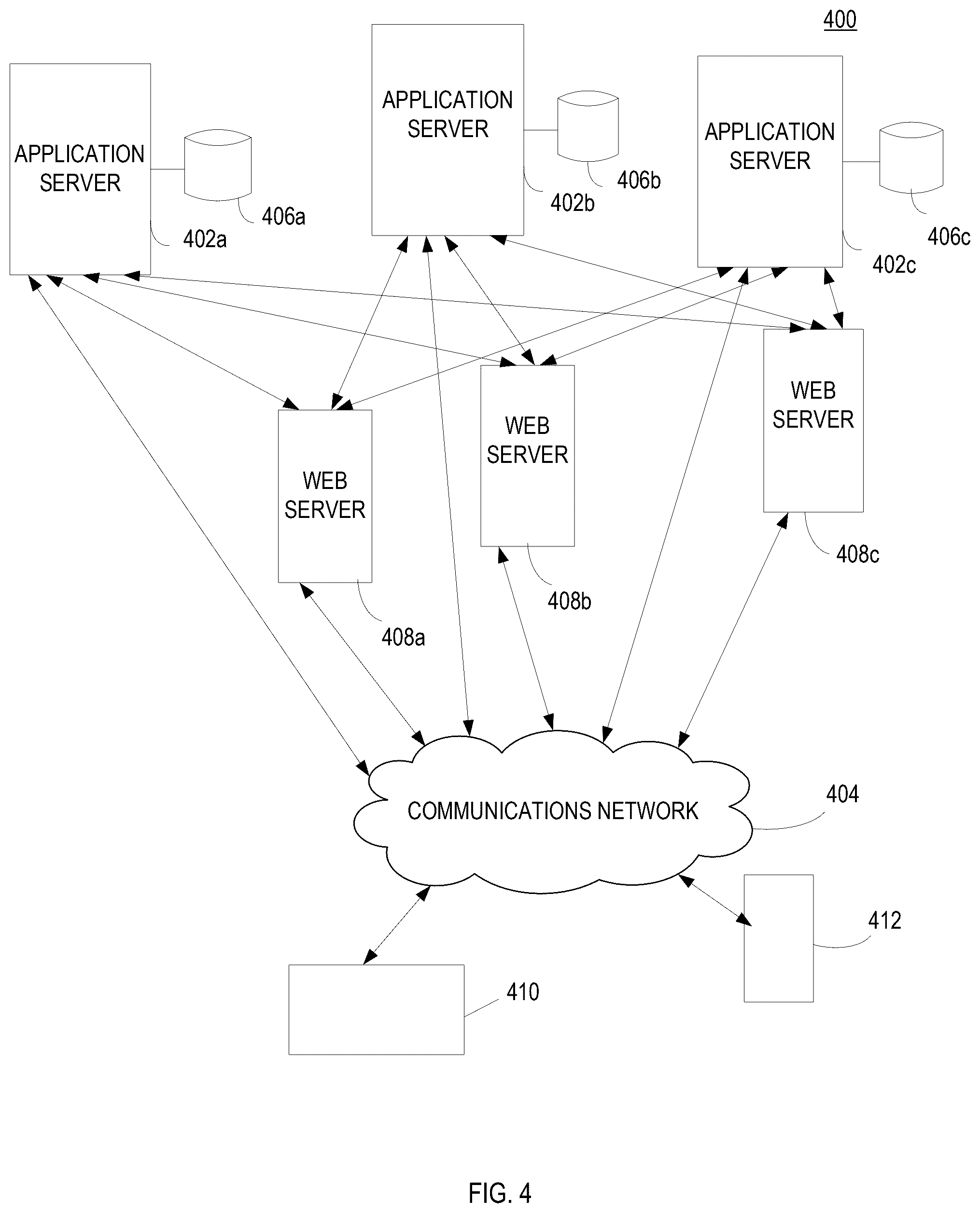 Patent US12597002 Figure 4 – Method, system and computer program product for collateralizing non-fungible tokens