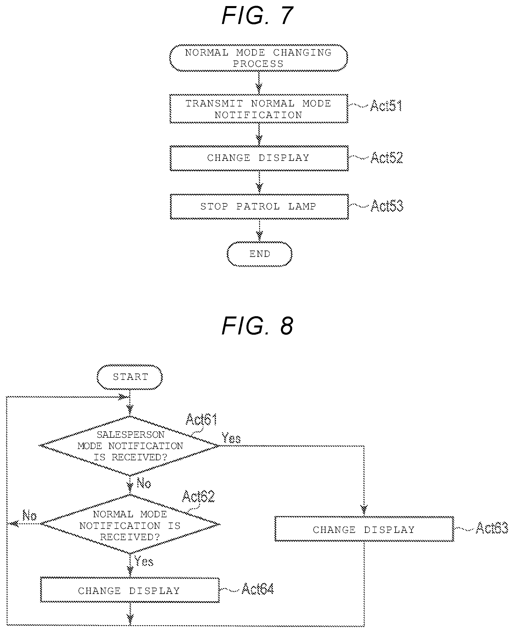 Patent US12597007 Figure 6 – Self-service checkout terminal with a security function based on detection of weight of items