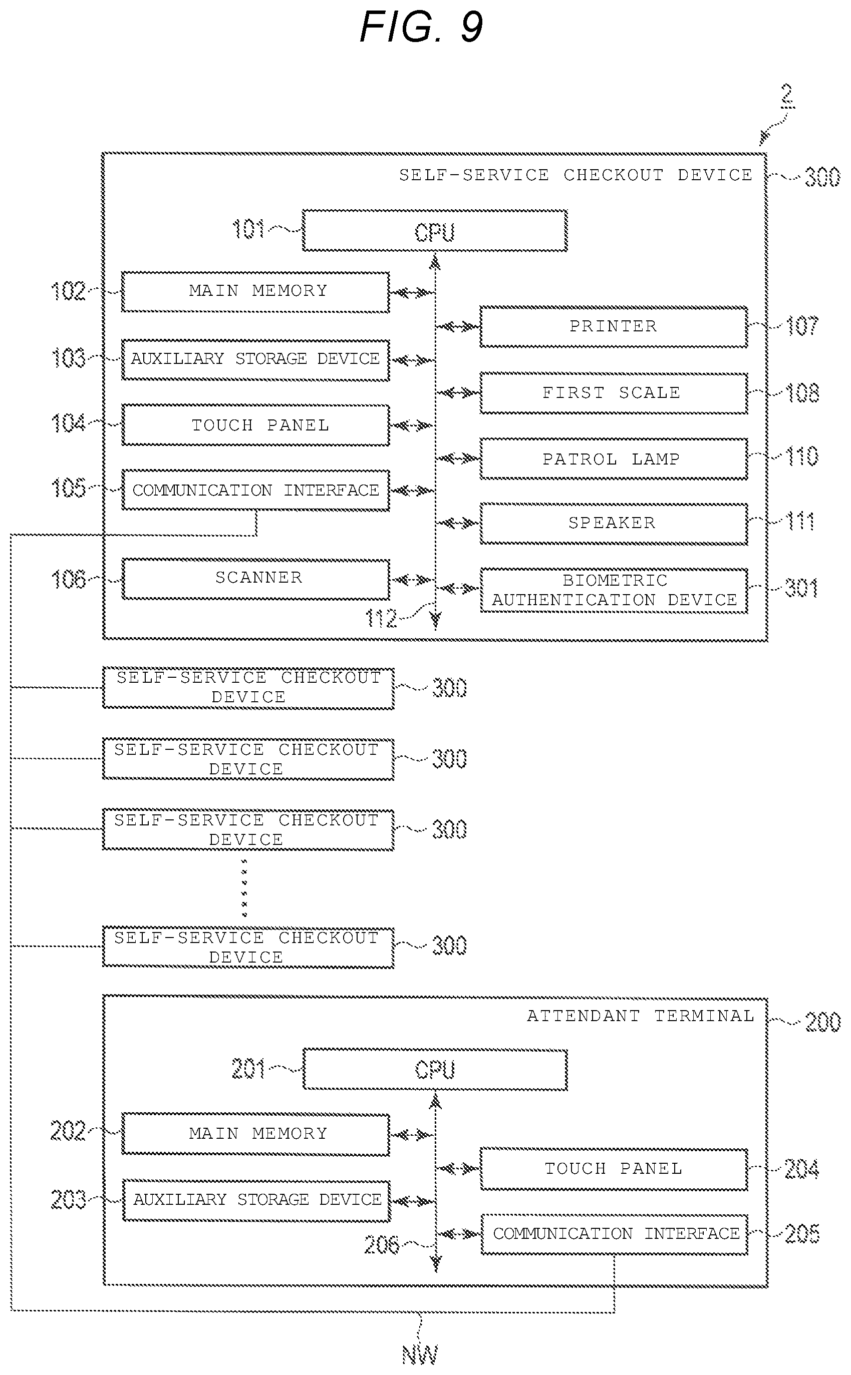 Patent US12597007 Figure 7 – Self-service checkout terminal with a security function based on detection of weight of items