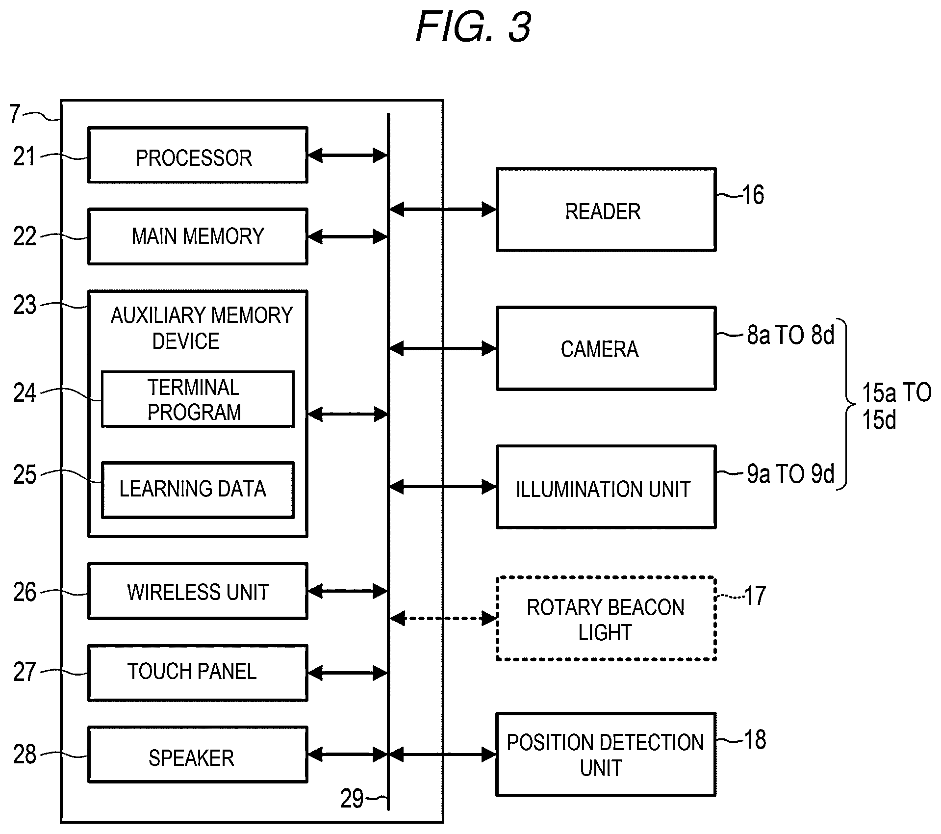 Patent US12597008 Figure 3 – Article registration device, cart POS system equipped with article registration device, and article registration method