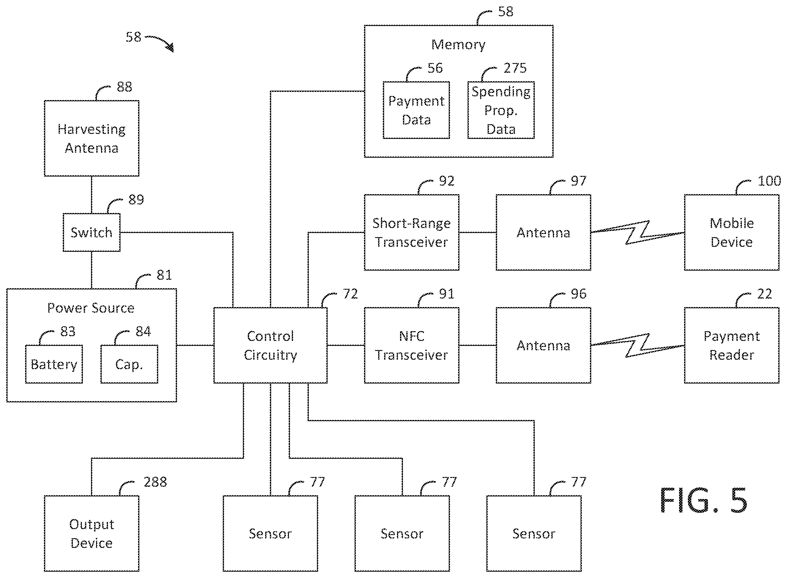 Patent US12597009 Figure 4 – Systems and methods for performing transactions