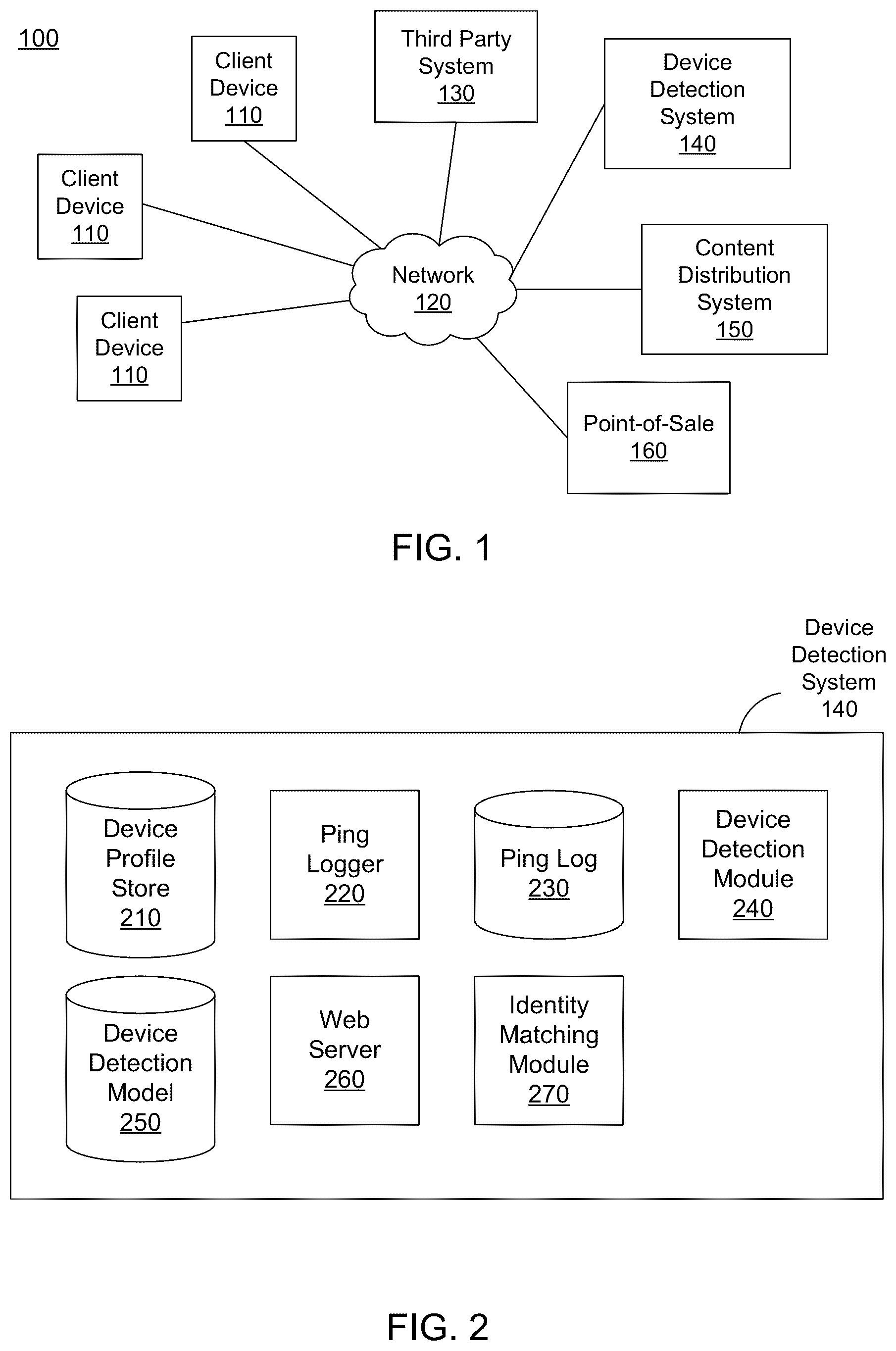 Patent US12597010 Figure 1 – Machine learning model for combining device presence data with physical venue transaction data
