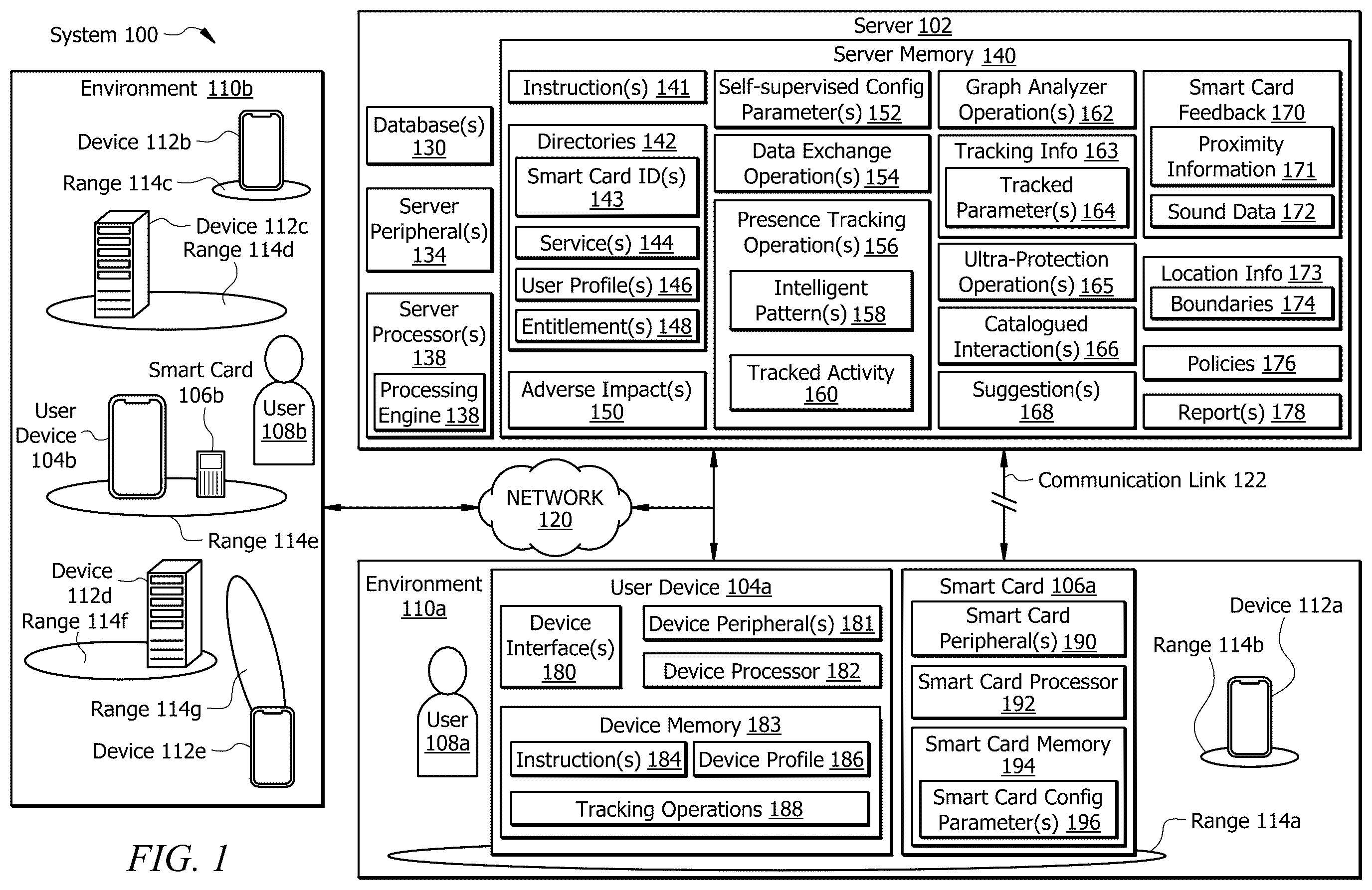 Patent US12597011 Figure 1 – System and method to dynamically evaluate patterns in smart card operations